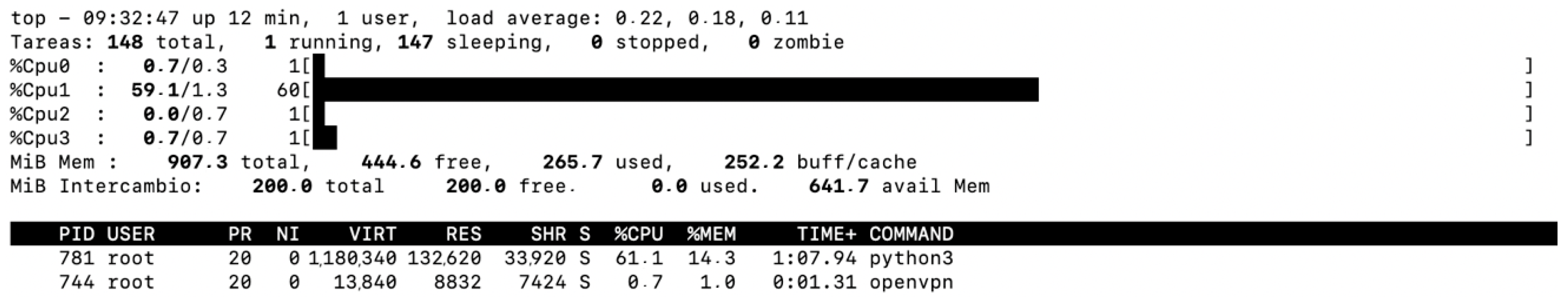 Sensors 25 04356 g013
