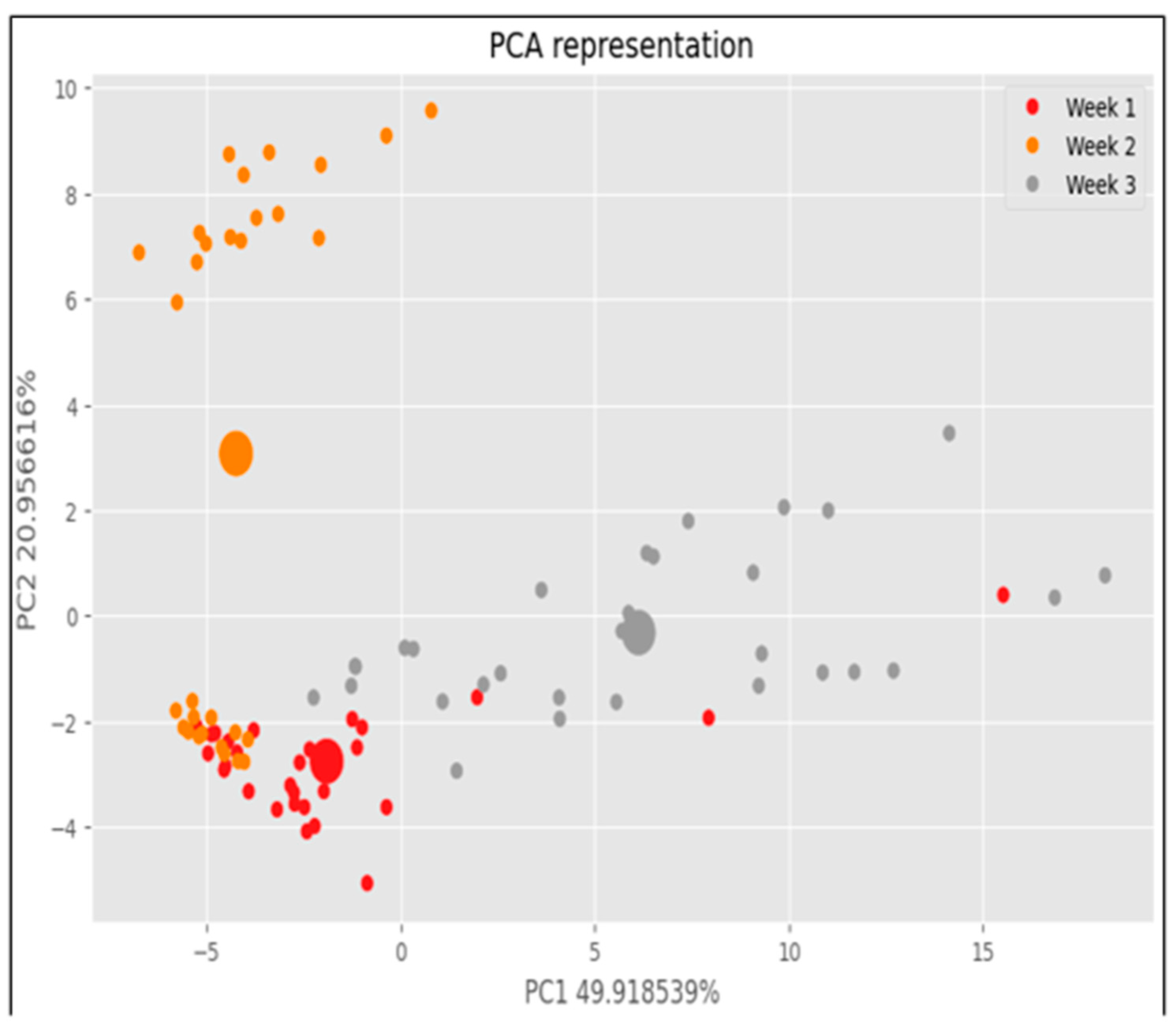 Sensors 25 04356 g016
