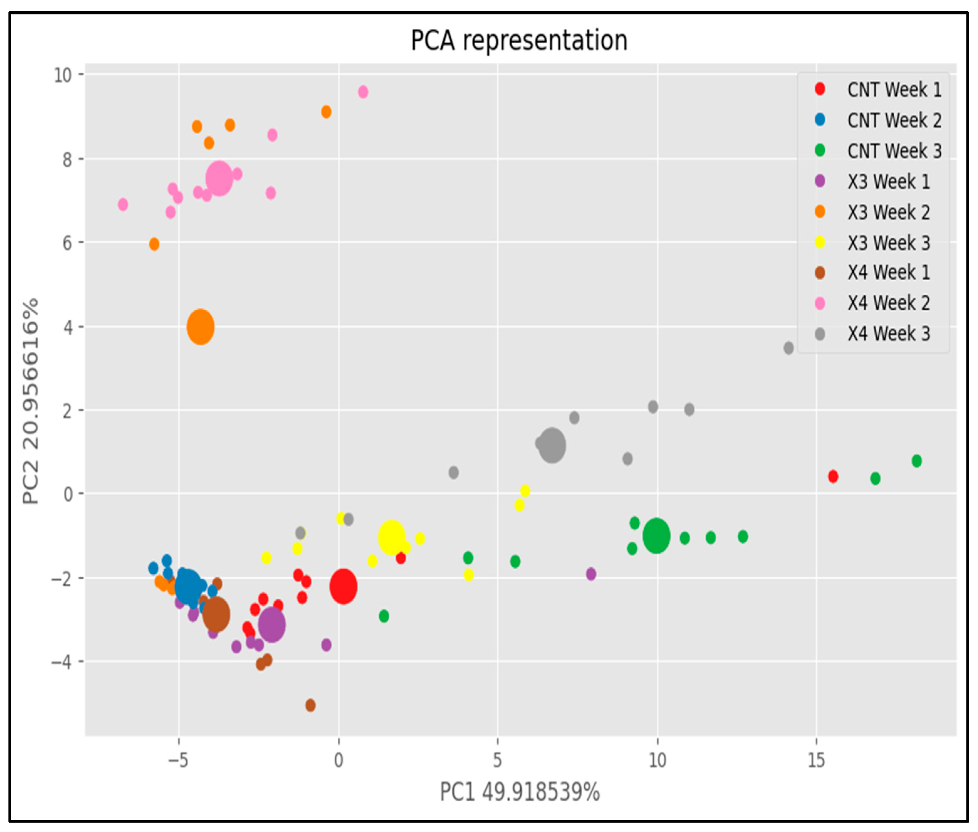 Sensors 25 04356 g017