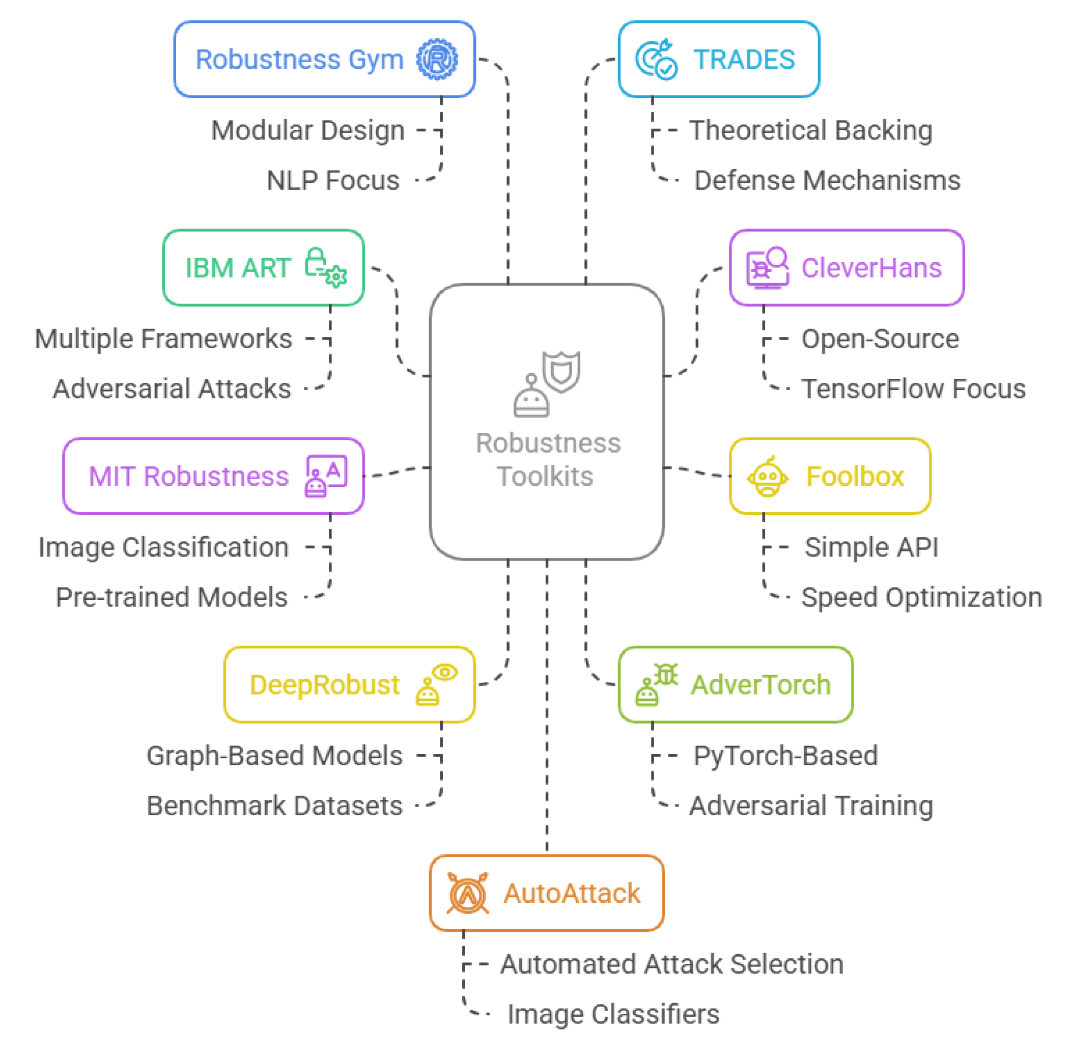 Sensors 25 04357 g010