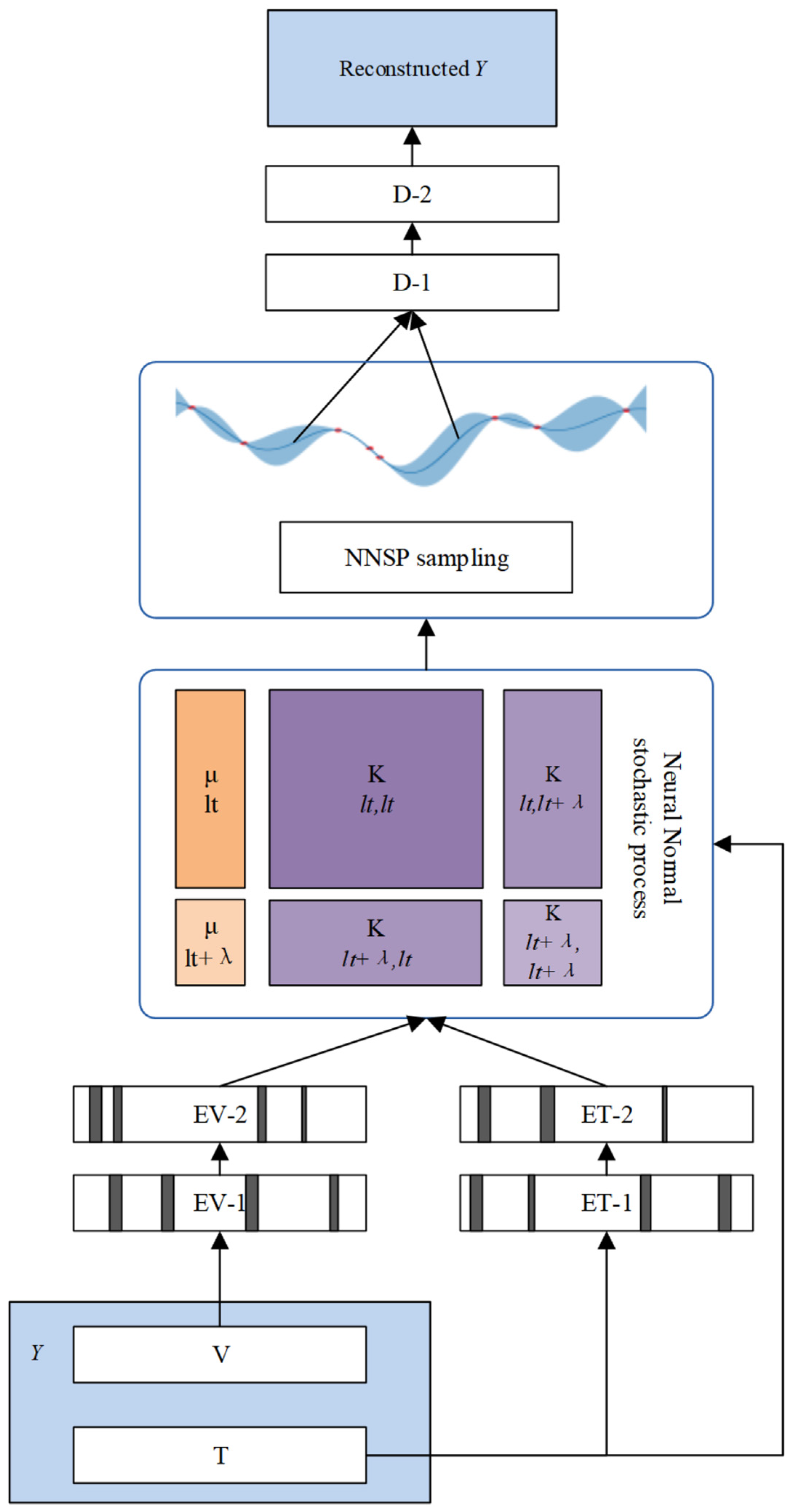 Sensors 25 04358 g002