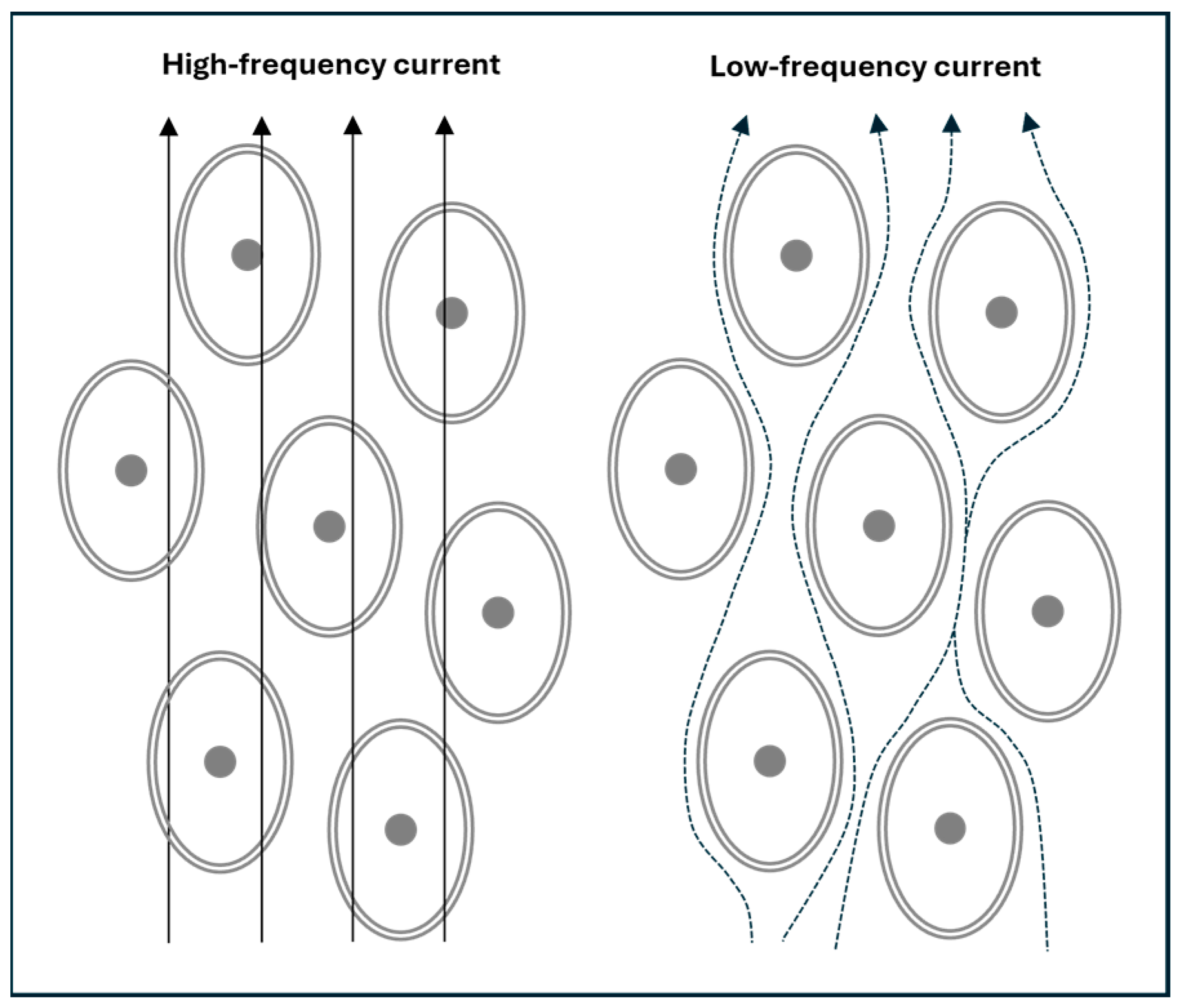Sensors 25 04362 g002