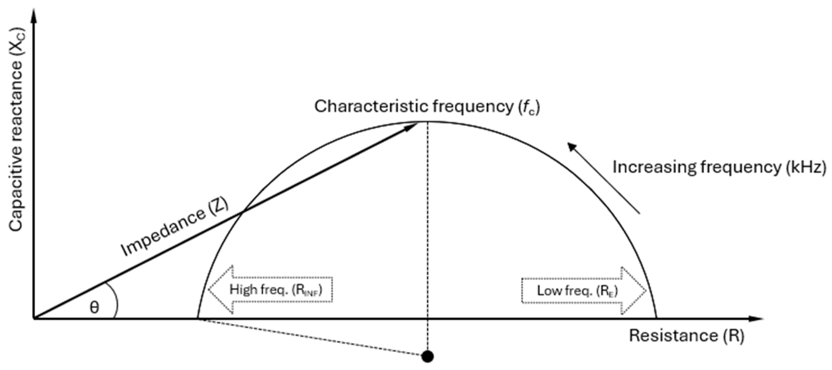 Sensors 25 04362 g004