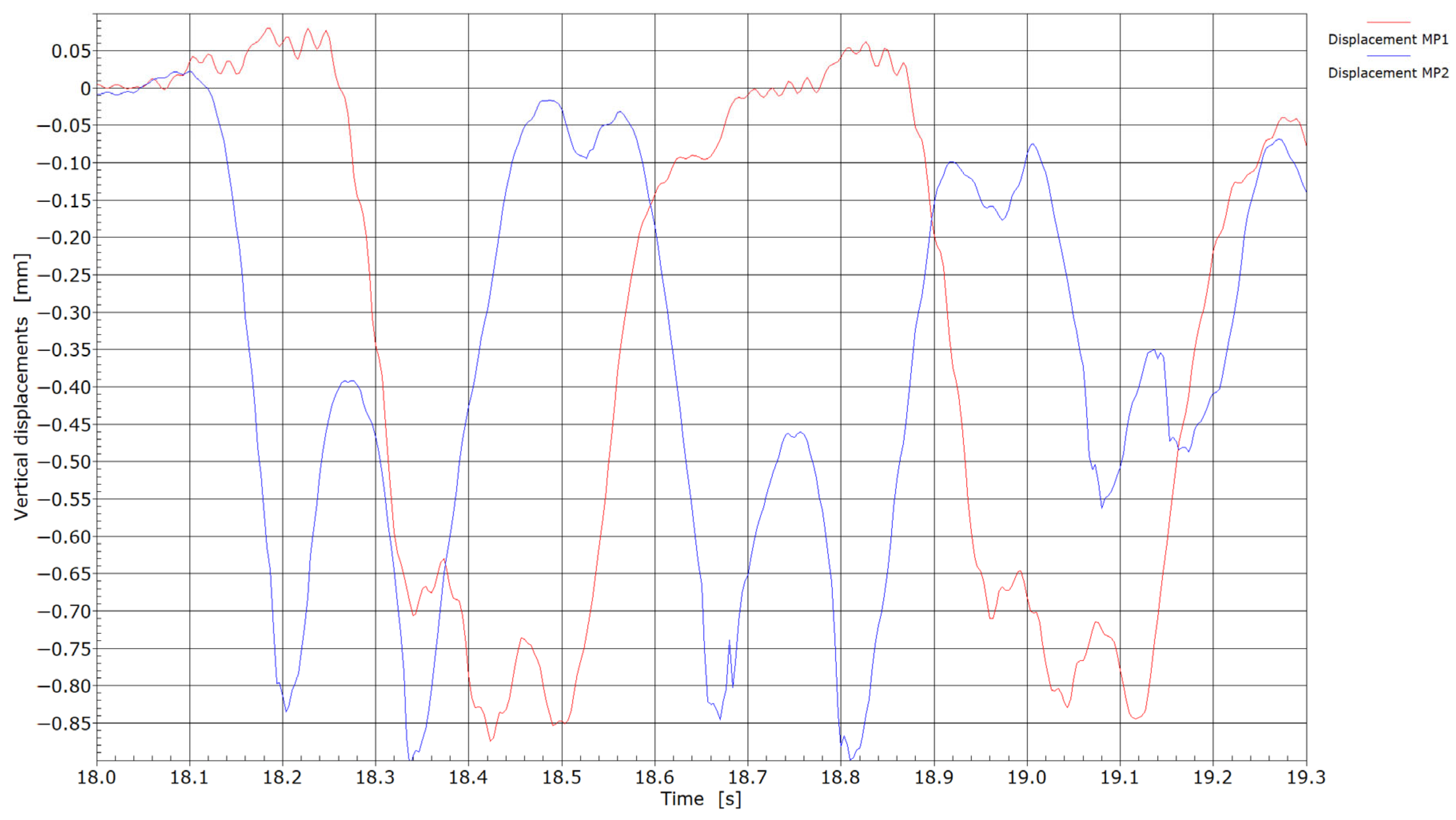 Sensors 25 04363 g004