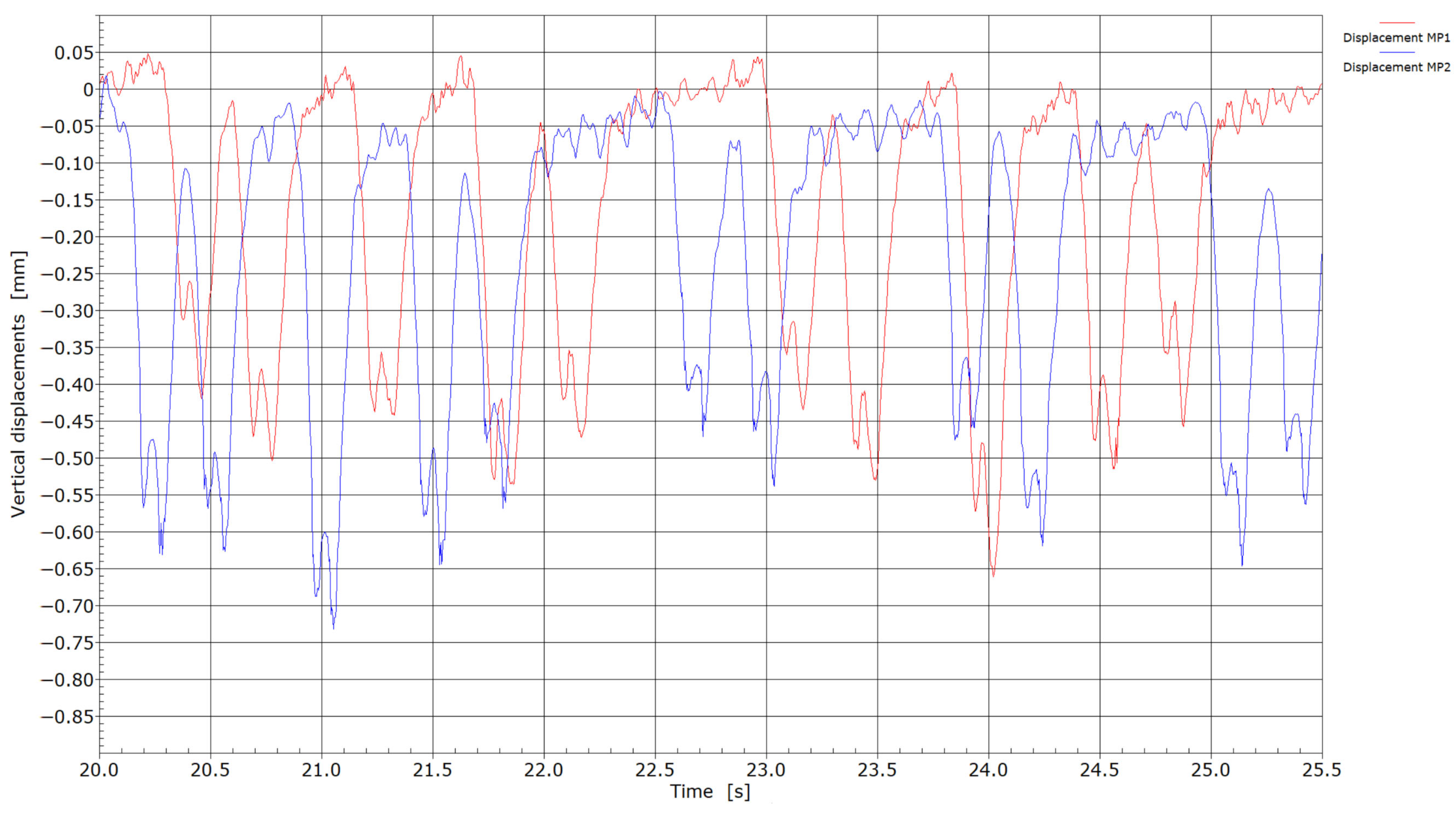 Sensors 25 04363 g005