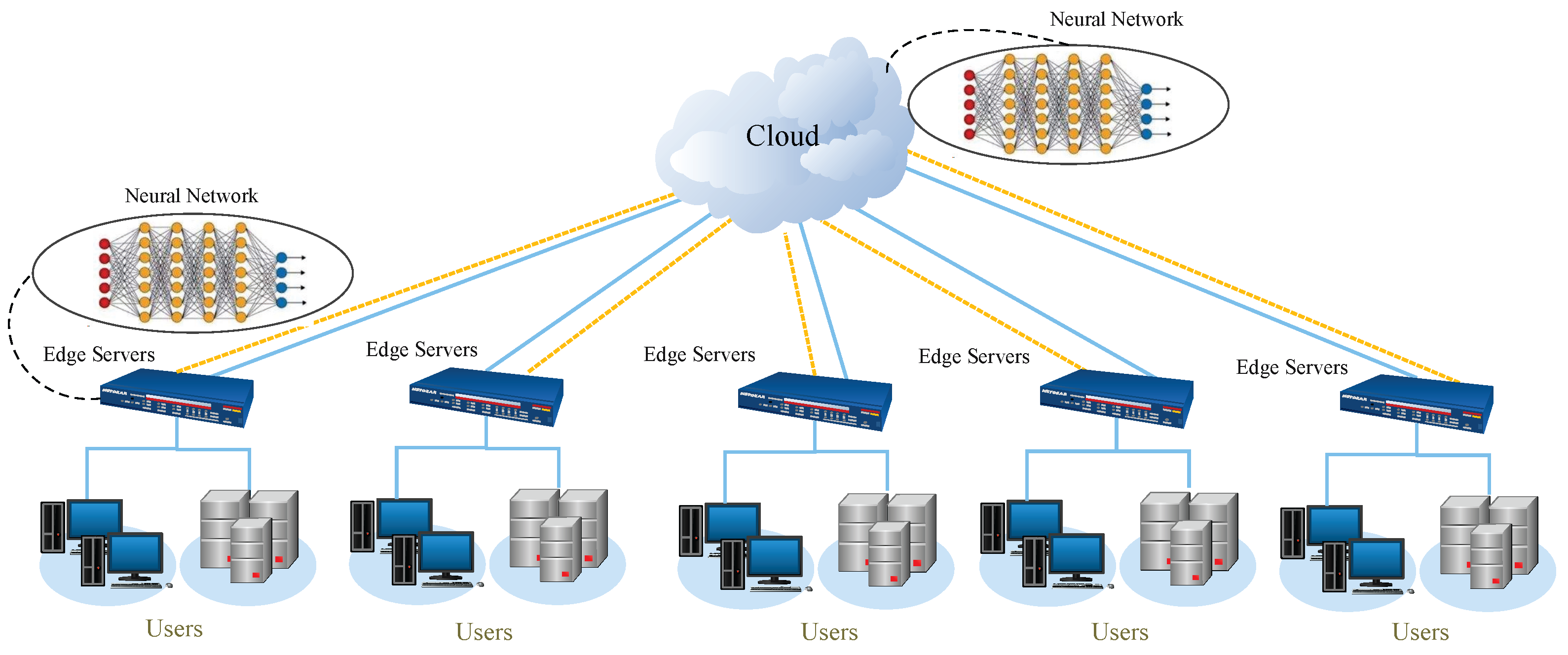 Sensors 25 04365 g001