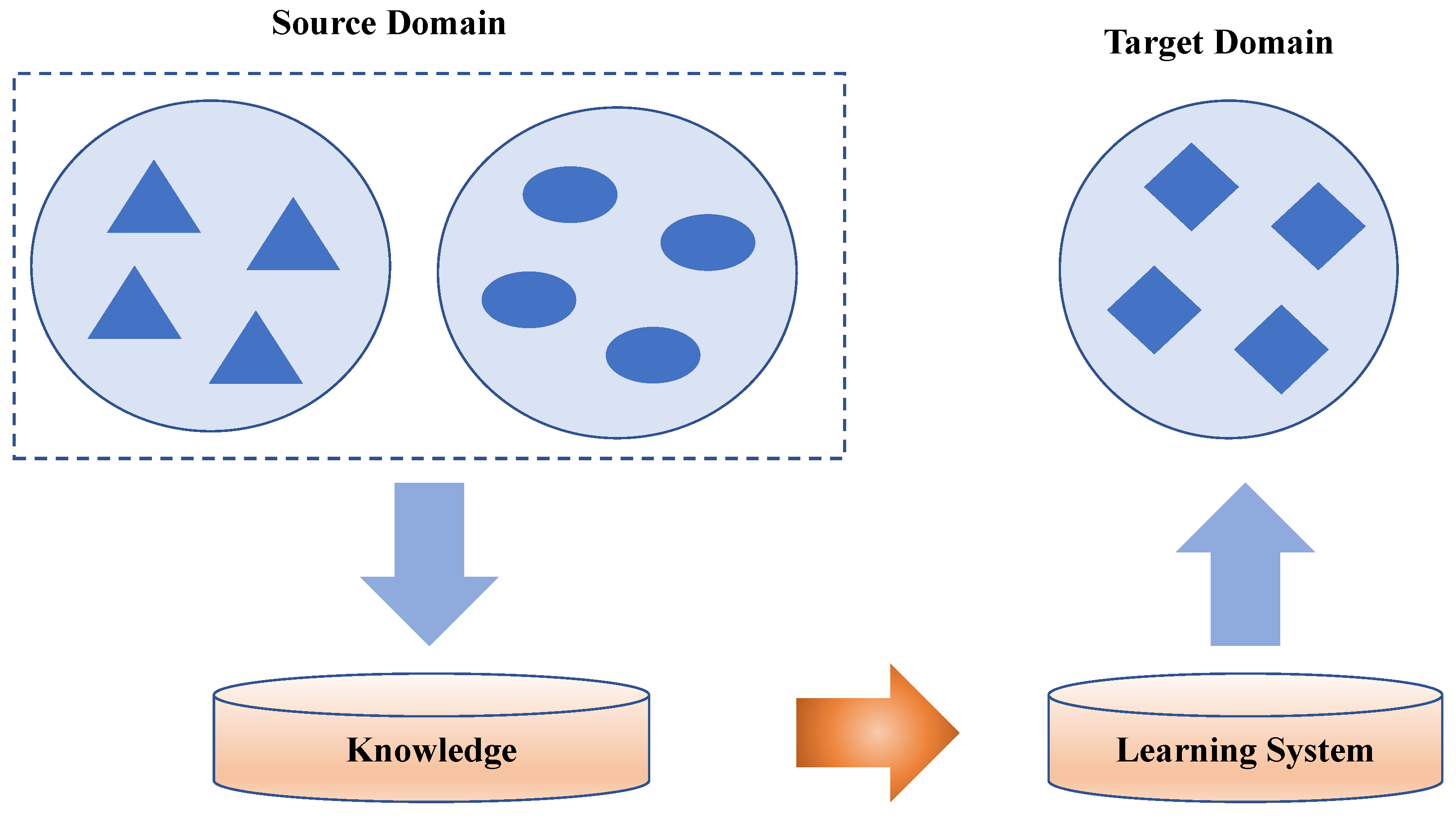 Sensors 25 04365 g002