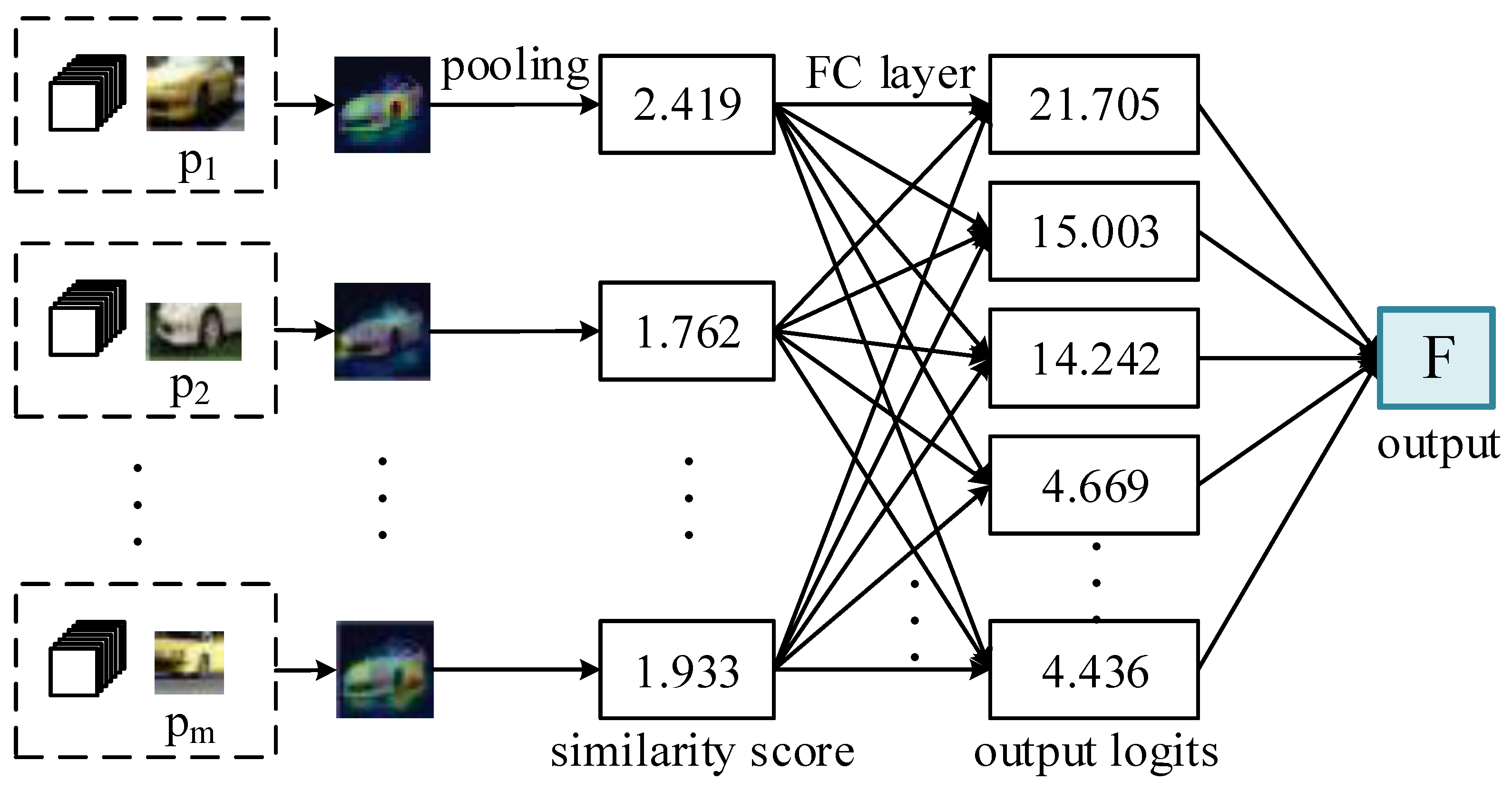 Sensors 25 04365 g004