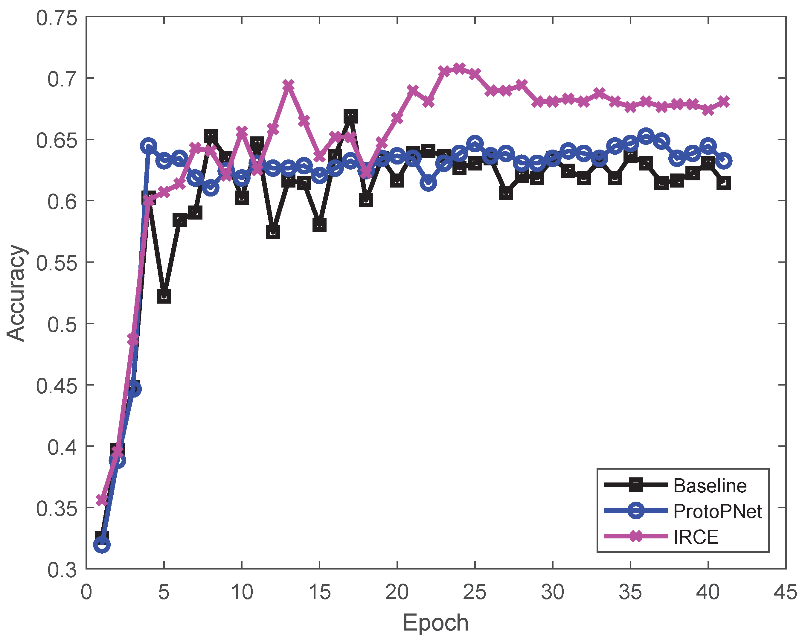 Sensors 25 04365 g005