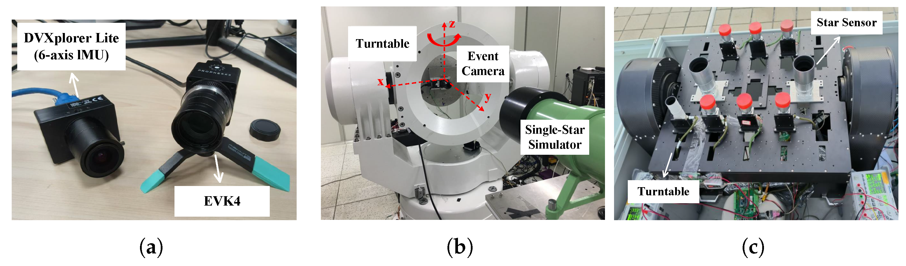 Sensors 25 04366 g005
