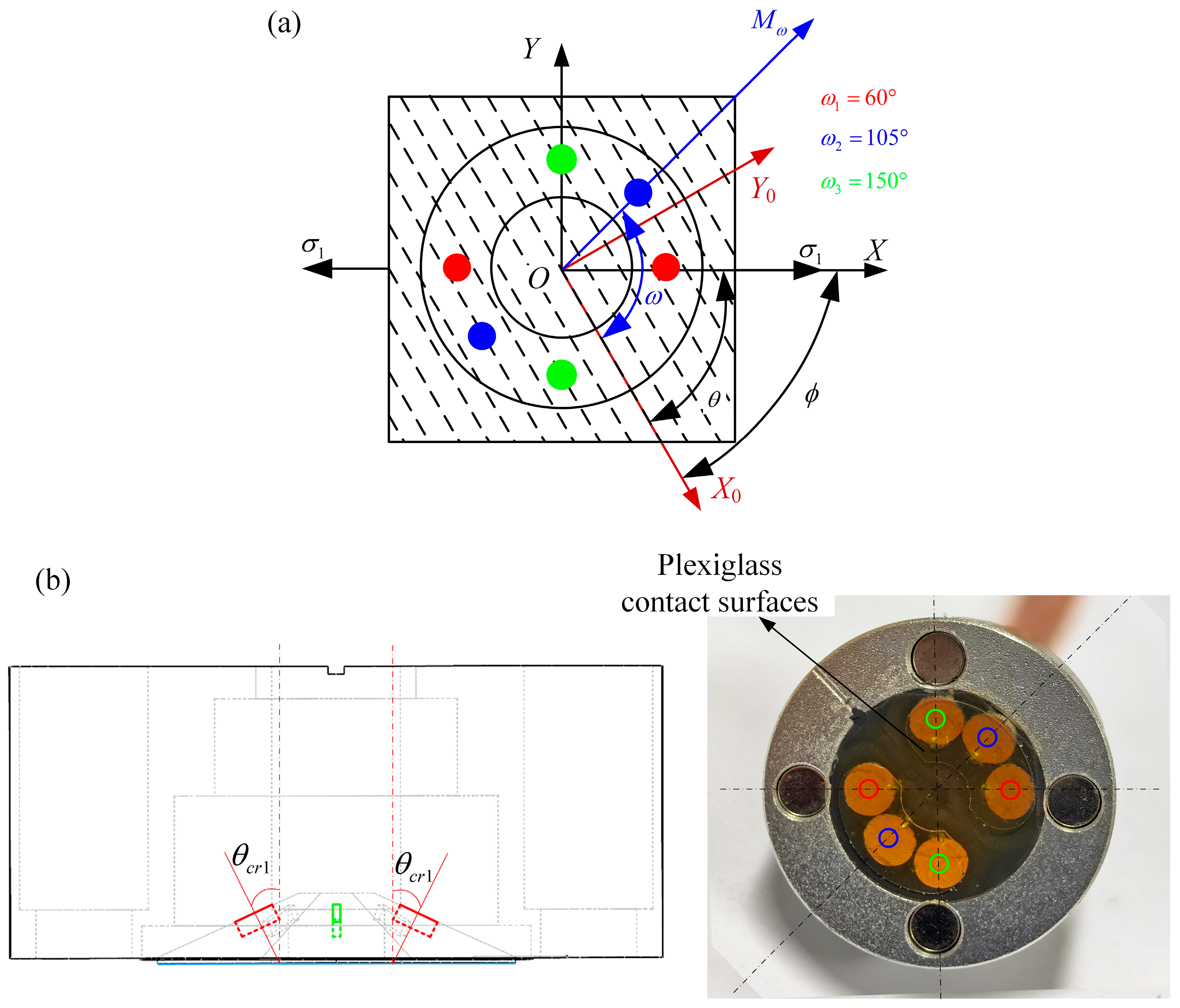 Sensors 25 04371 g003
