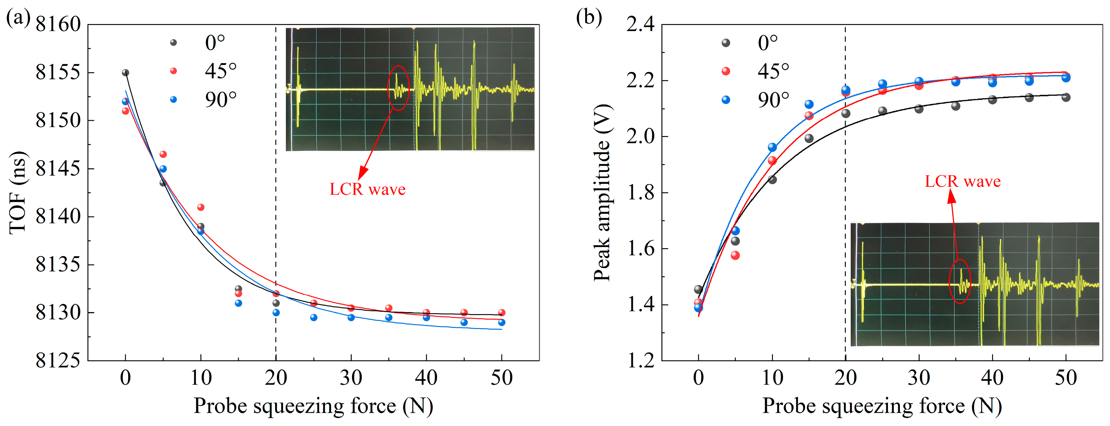 Sensors 25 04371 g007