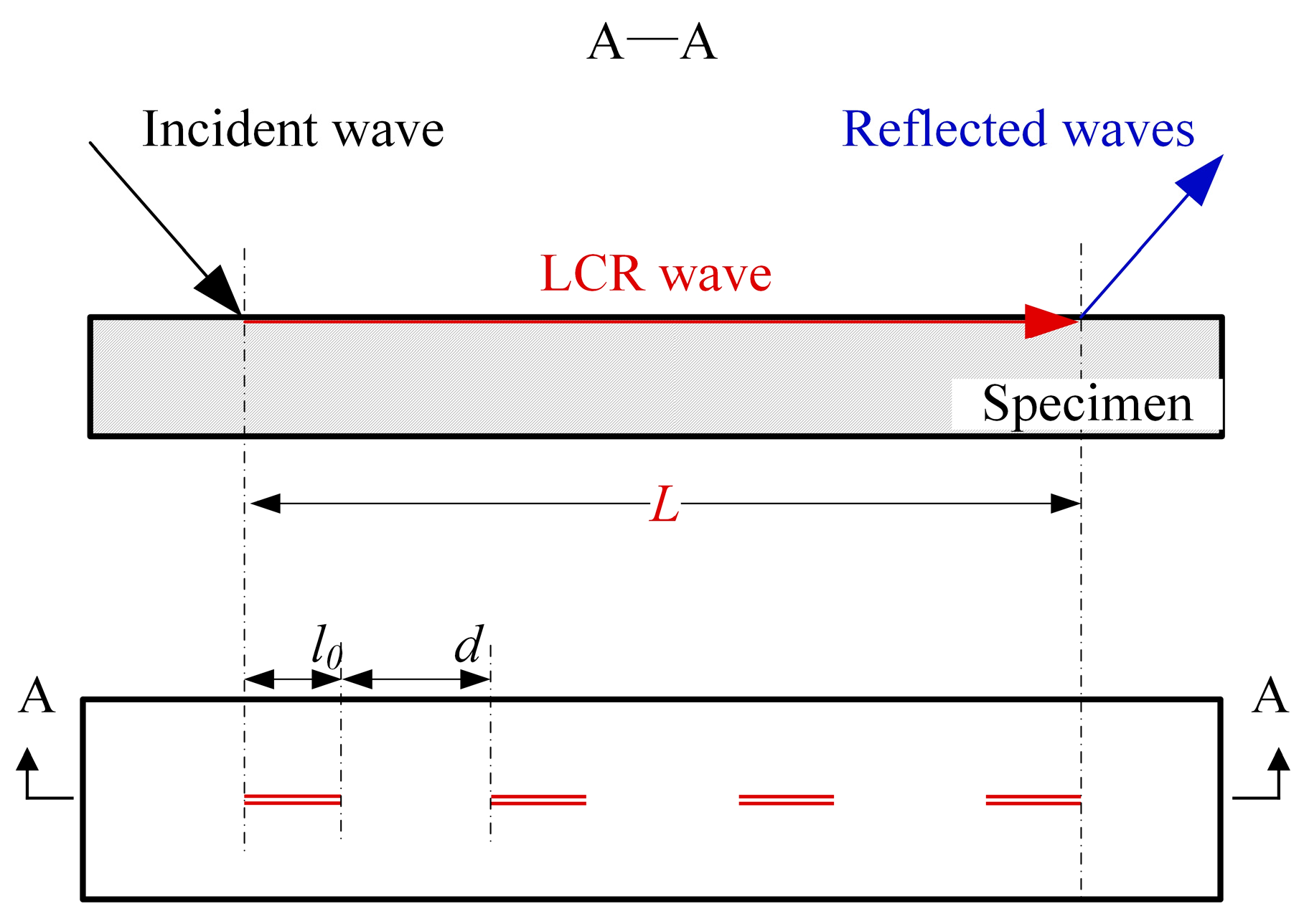 Sensors 25 04371 g008