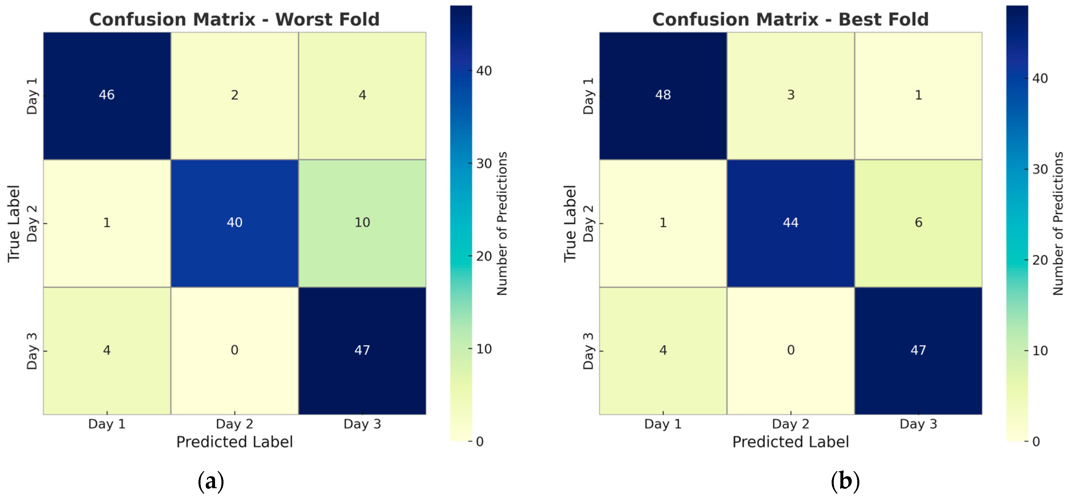 Sensors 25 04374 g006