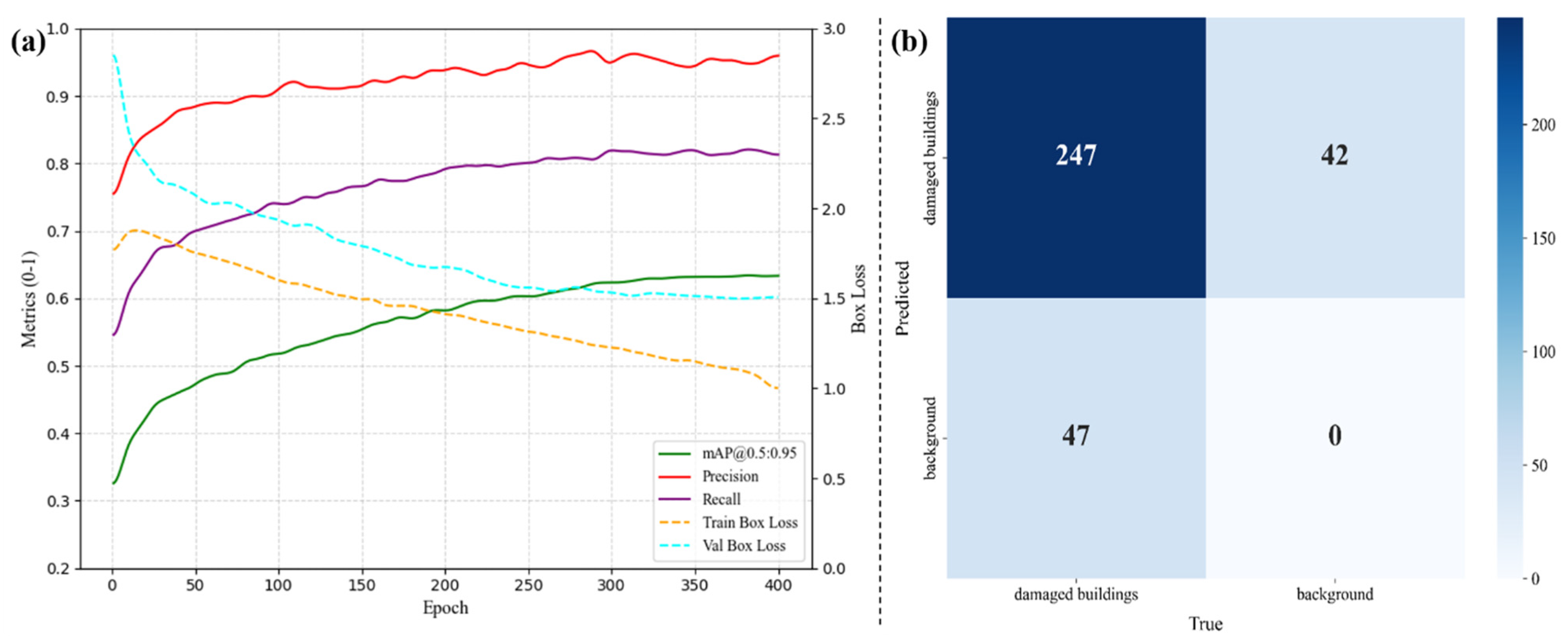 Sensors 25 04375 g003
