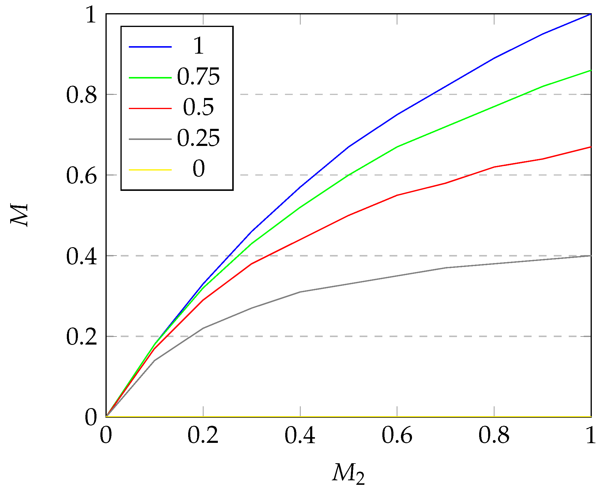 Sensors 25 04380 g009