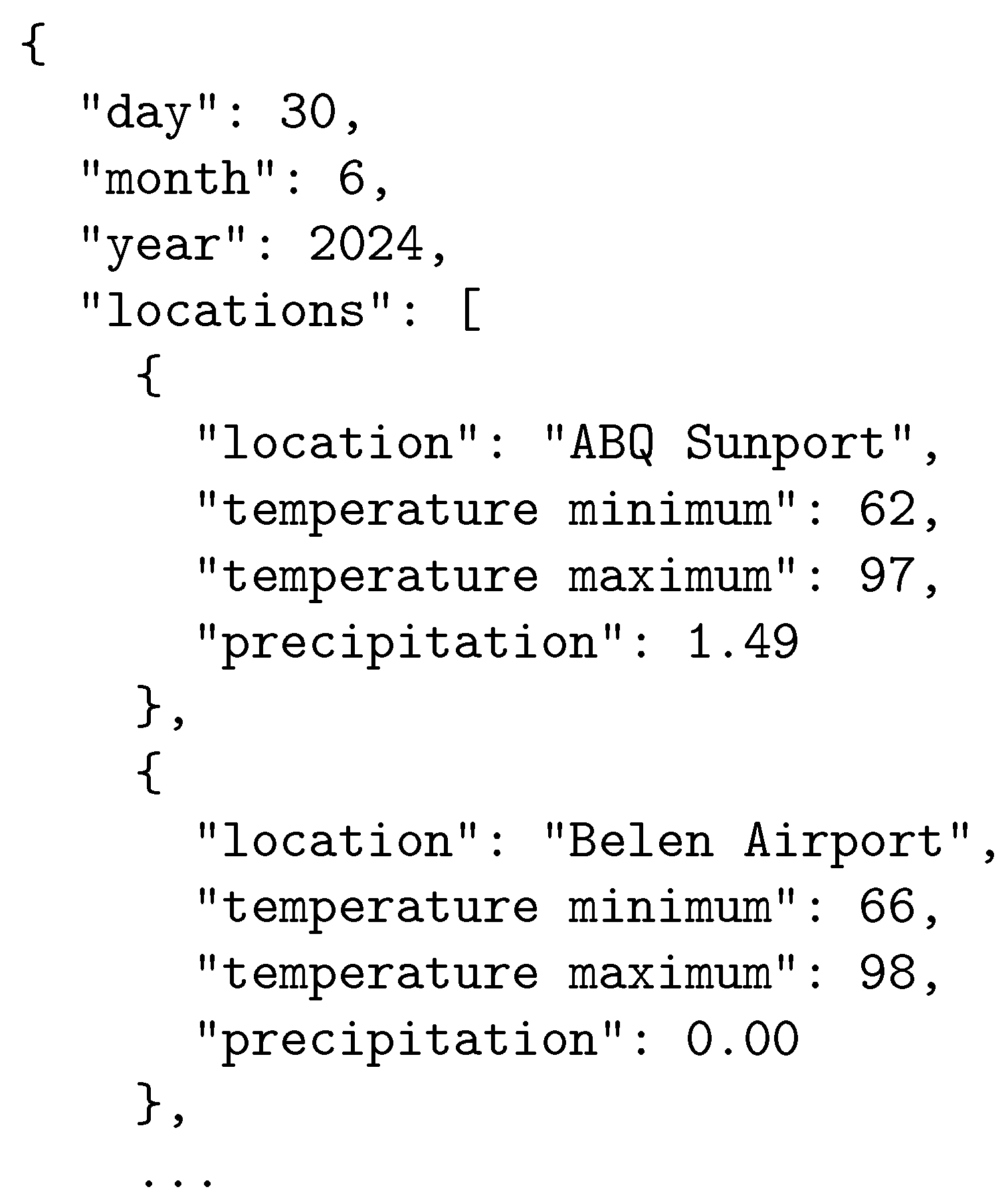 Sensors 25 04380 g0a4