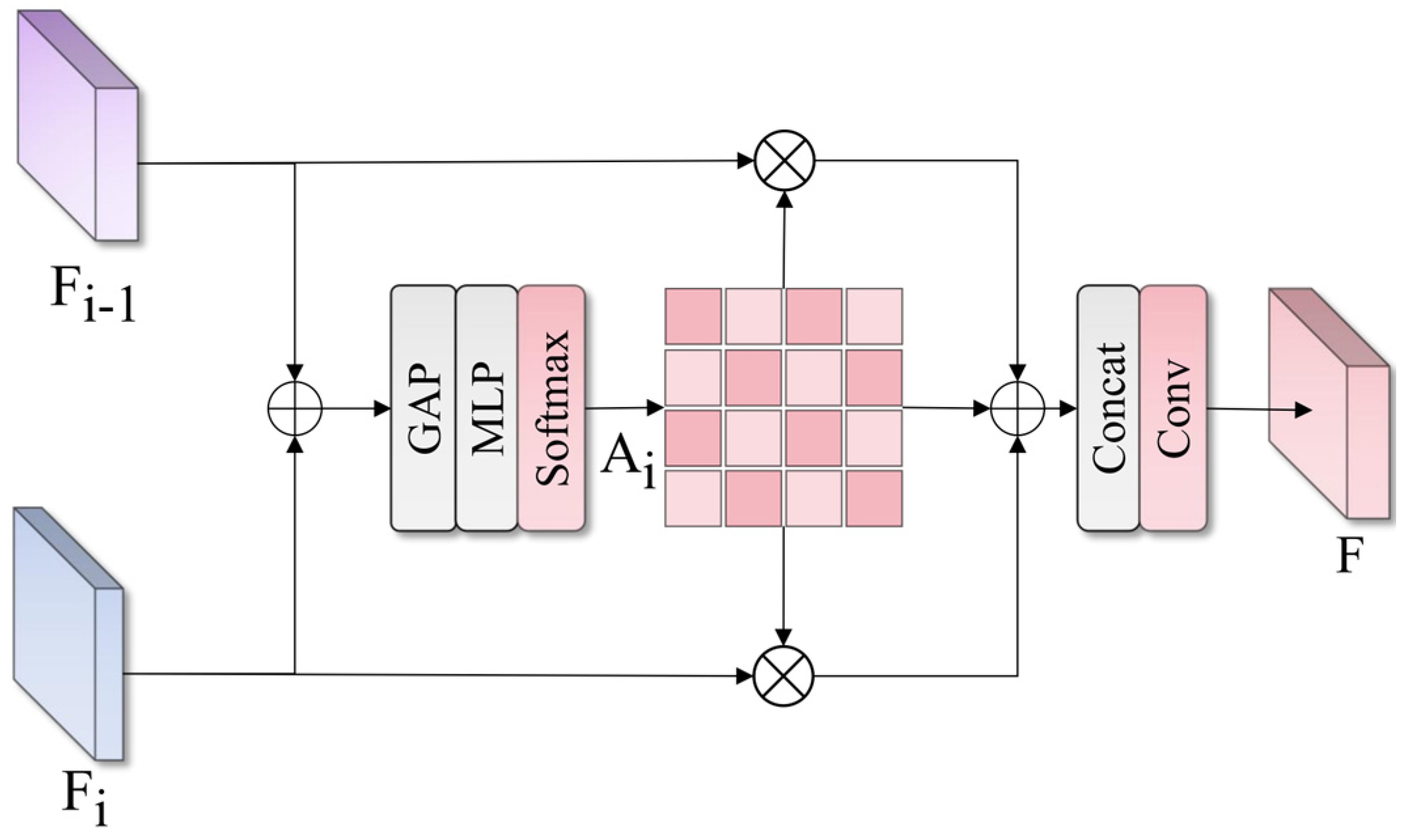 Sensors 25 04381 g006