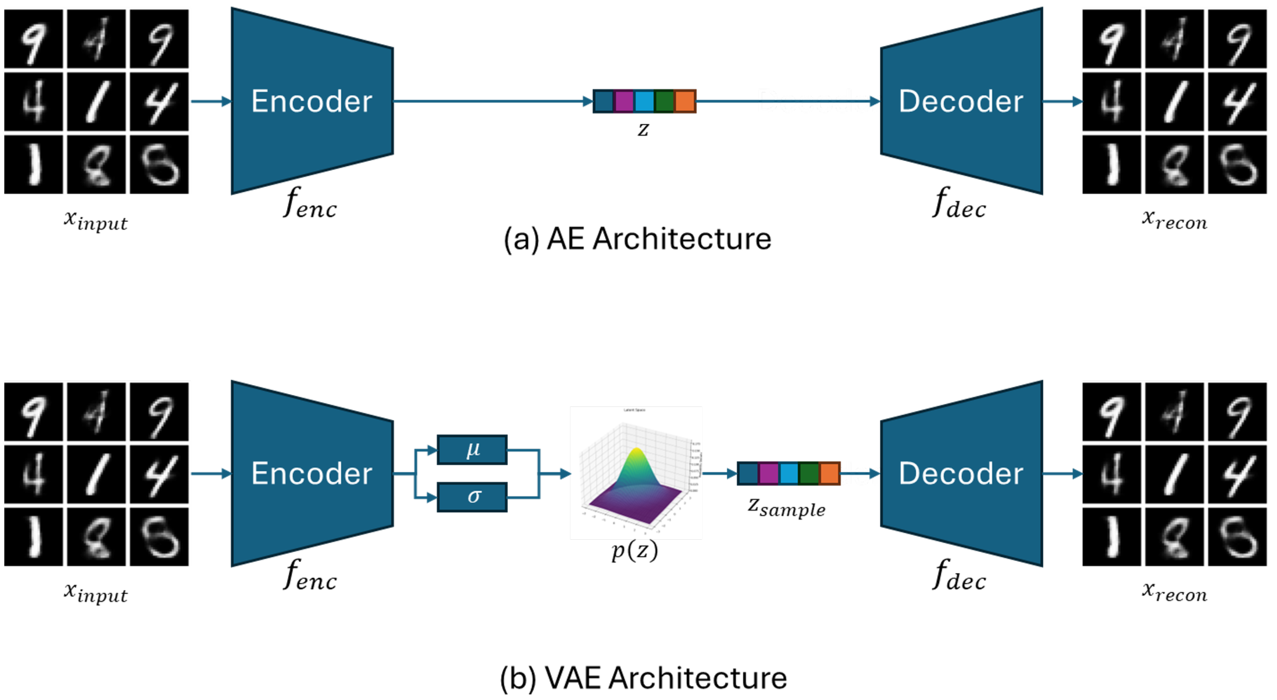 Sensors 25 04383 g001