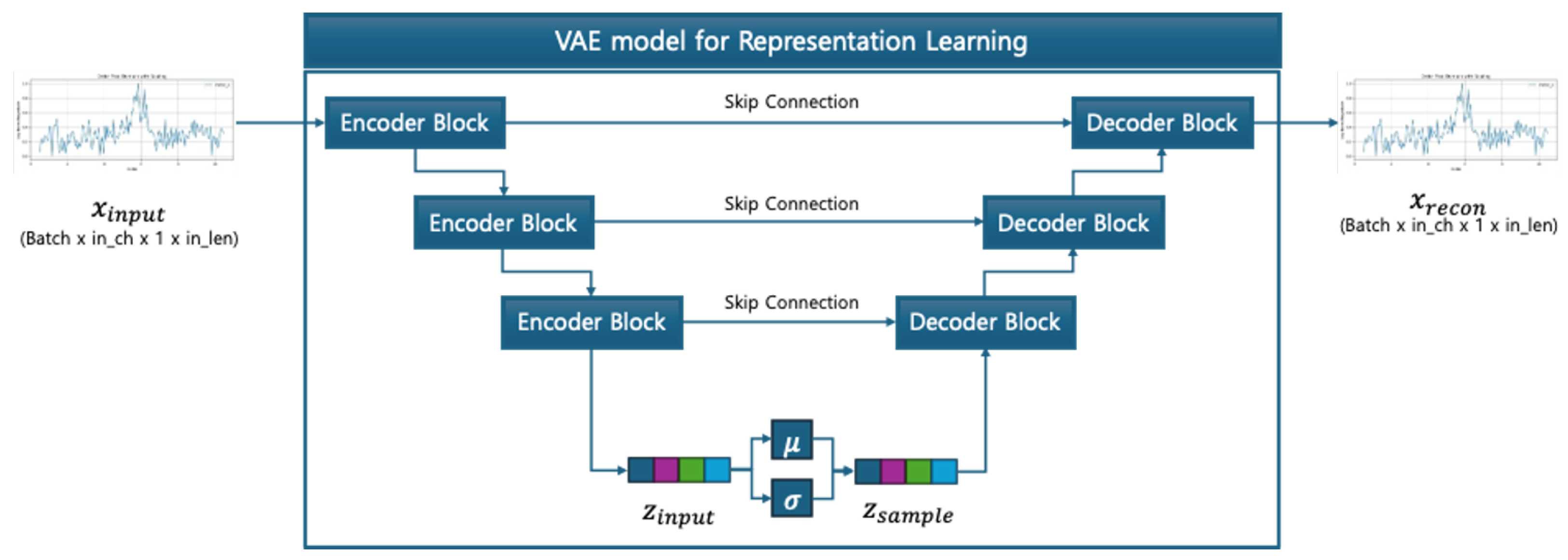 Sensors 25 04383 g006