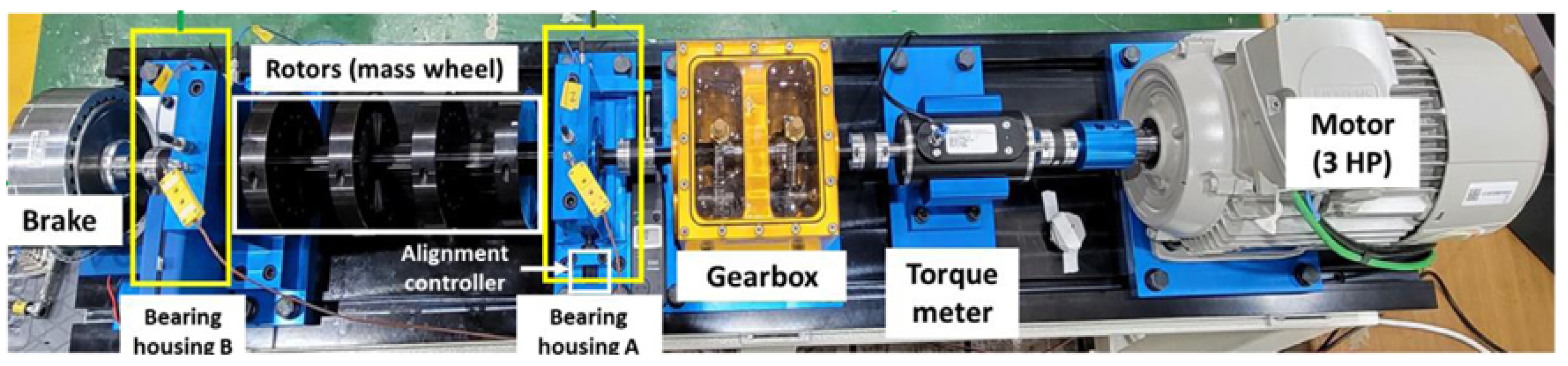 Sensors 25 04383 g007
