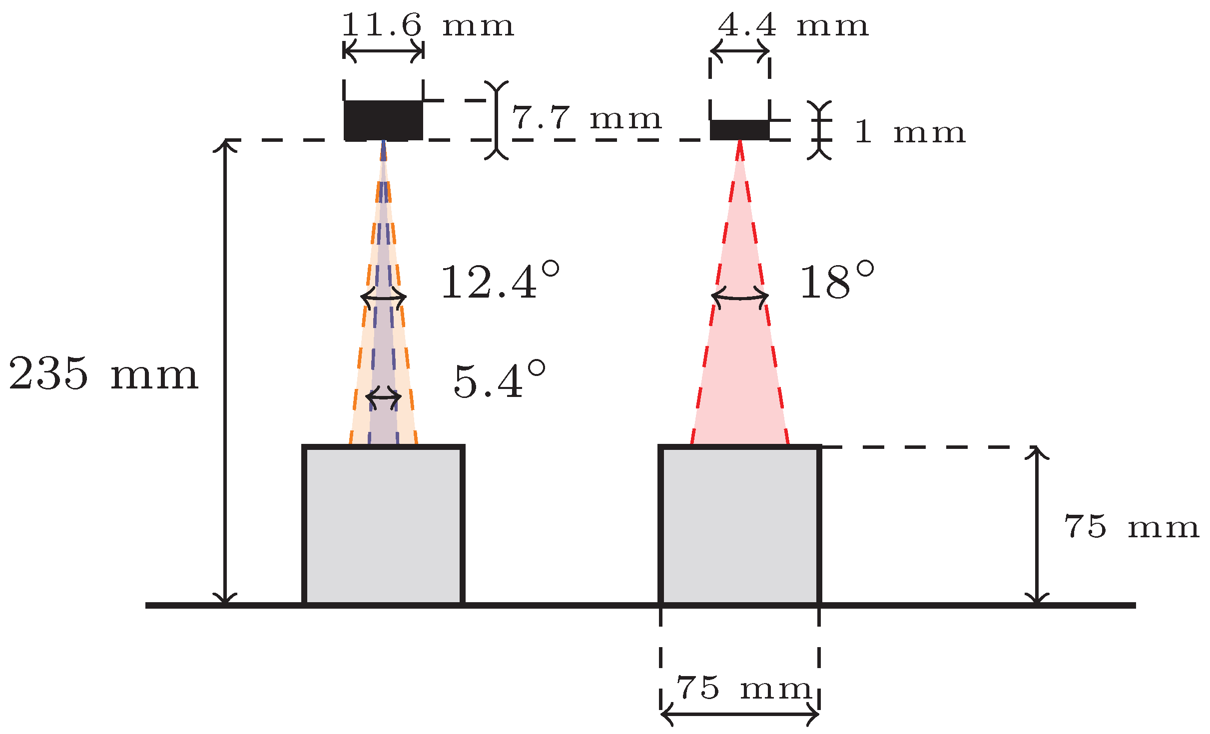 Sensors 25 04385 g001