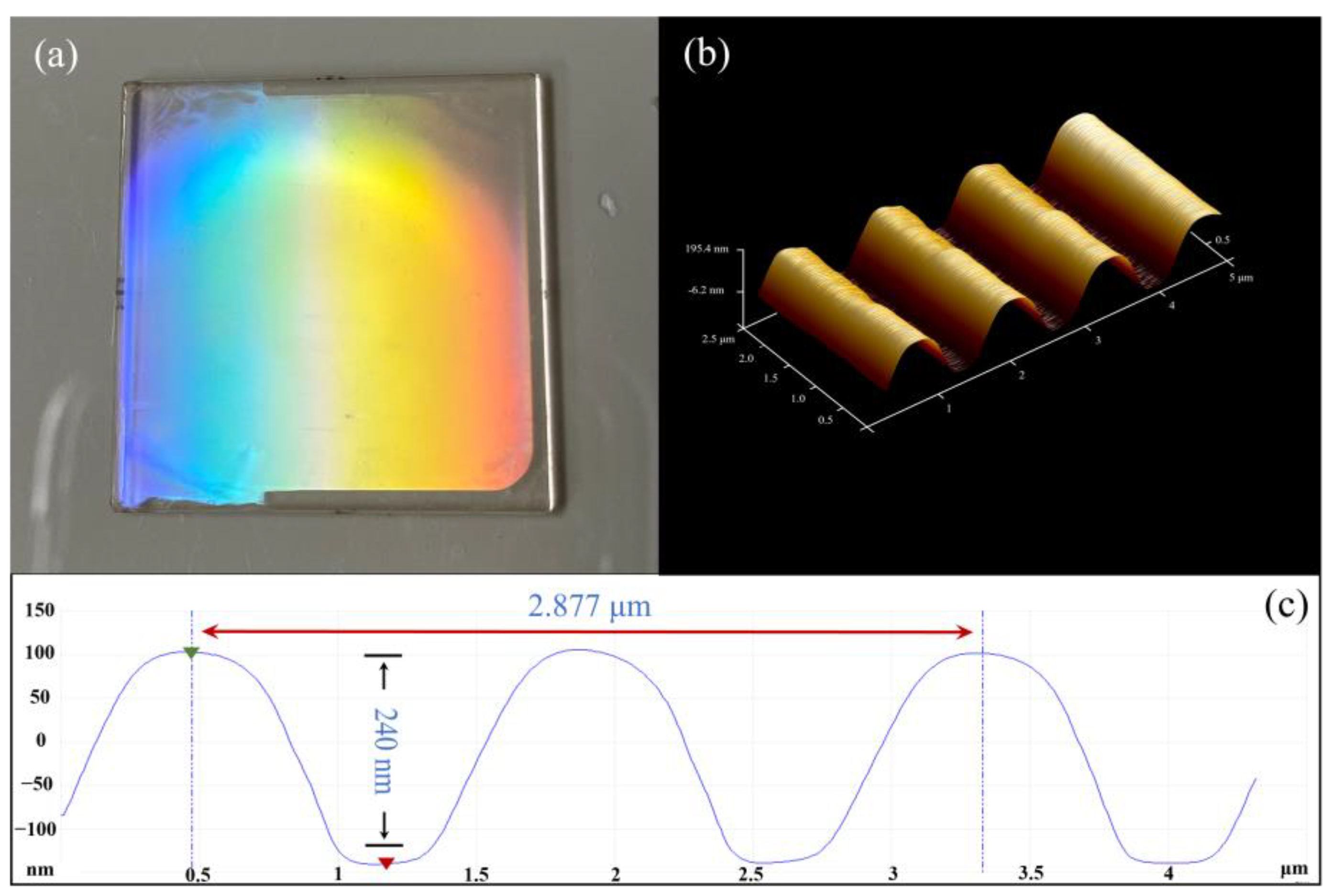 Sensors 25 04386 g004