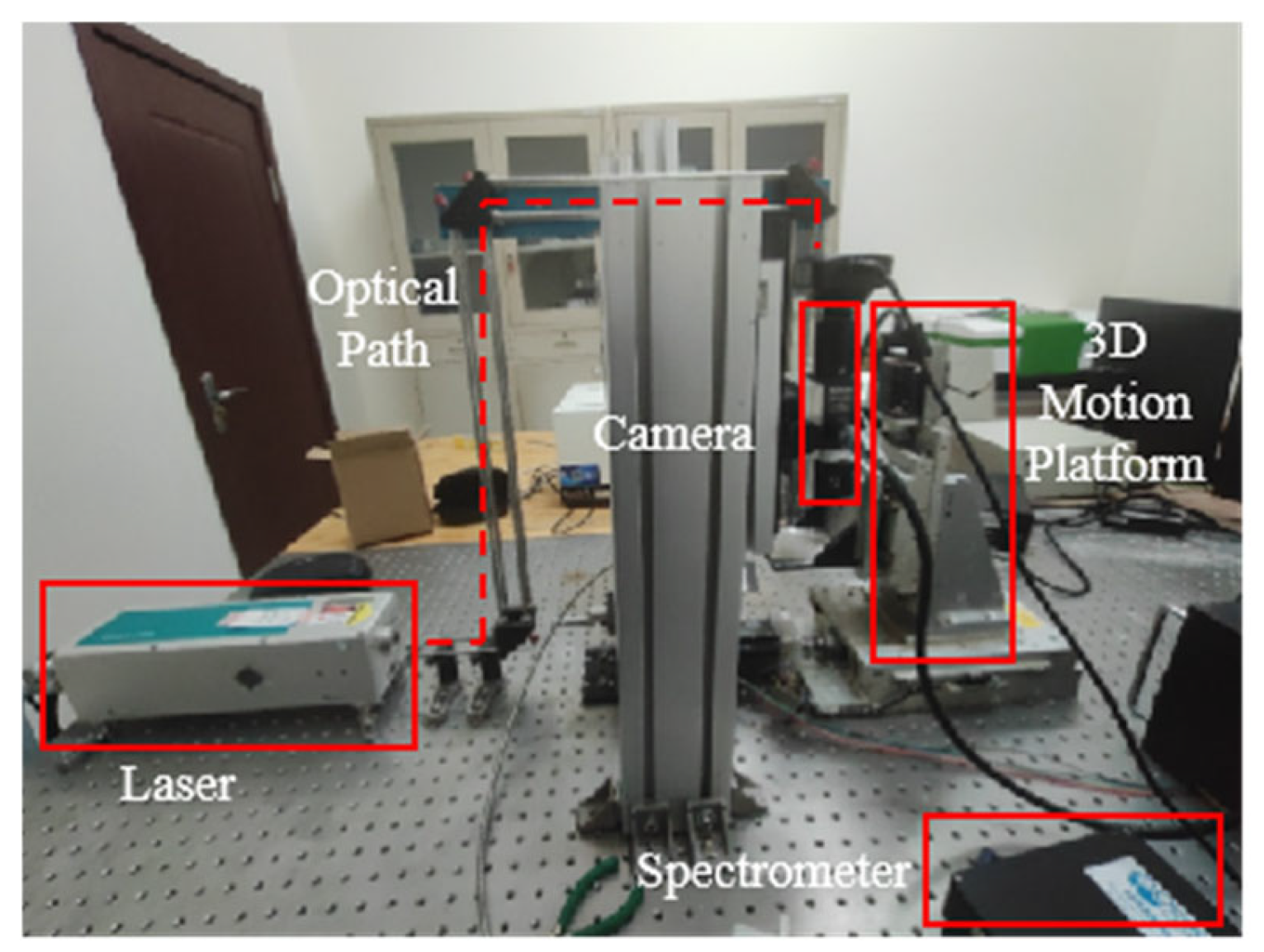 Sensors 25 04388 g001