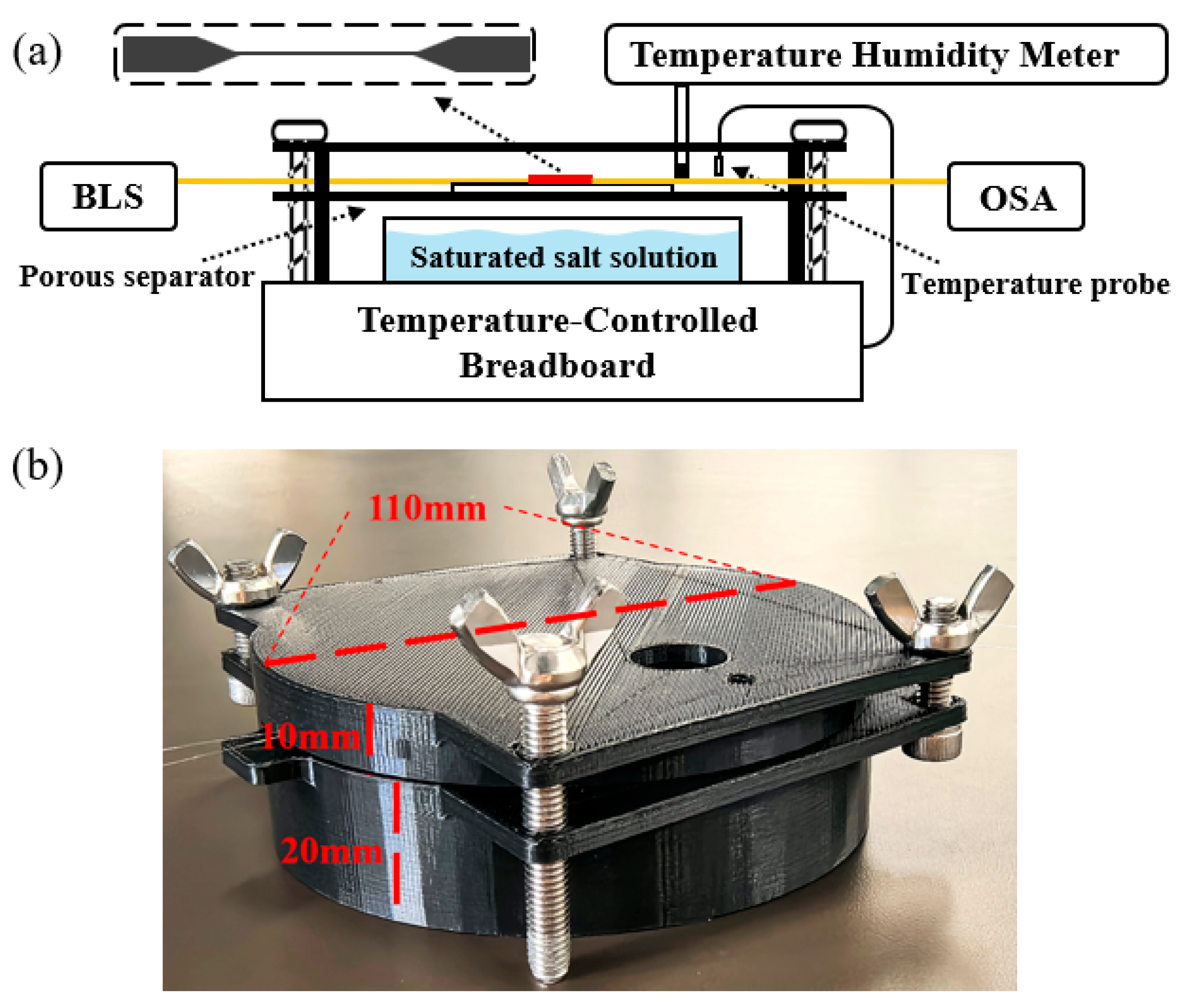 Sensors 25 04390 g006