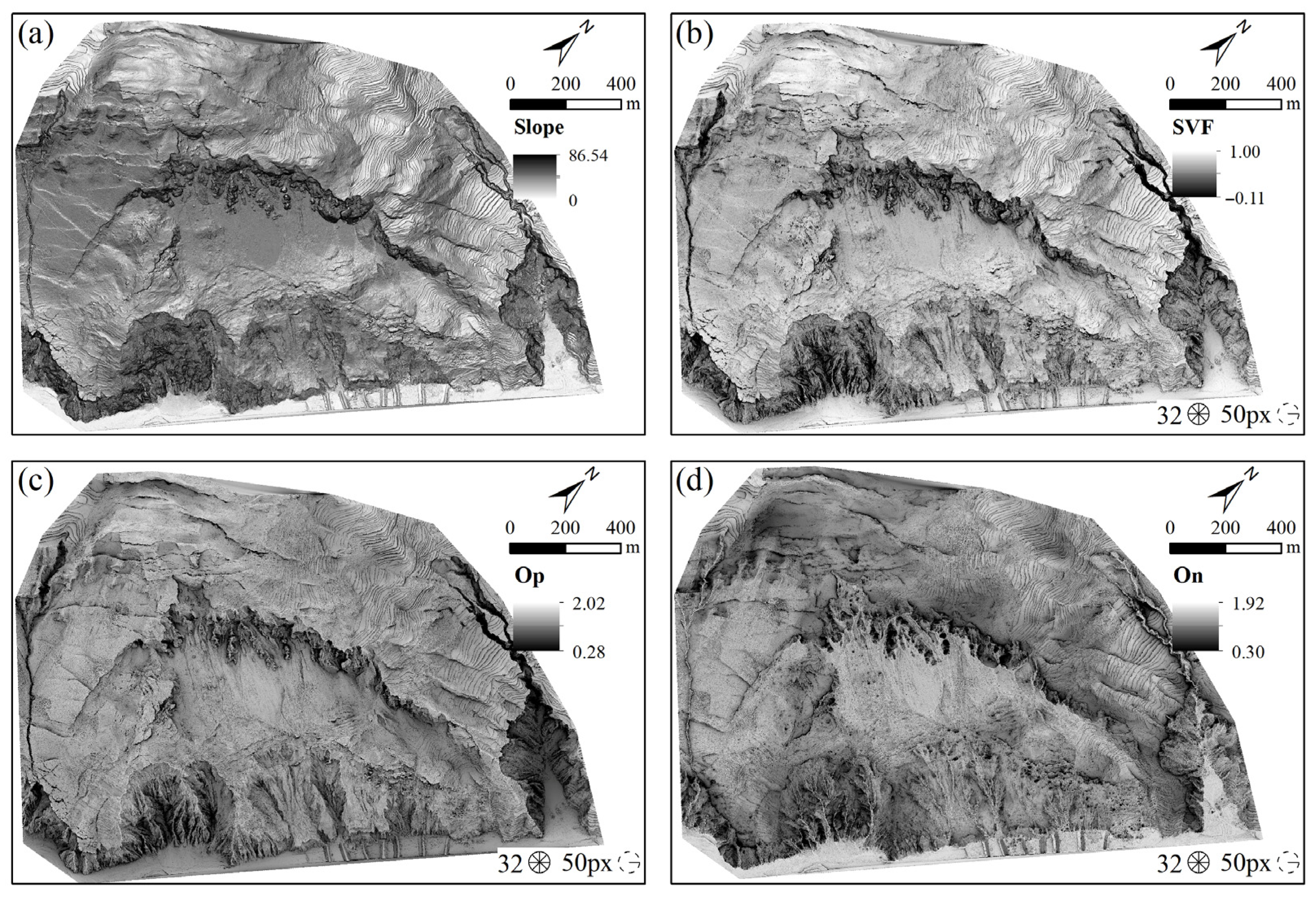 Sensors 25 04391 g009