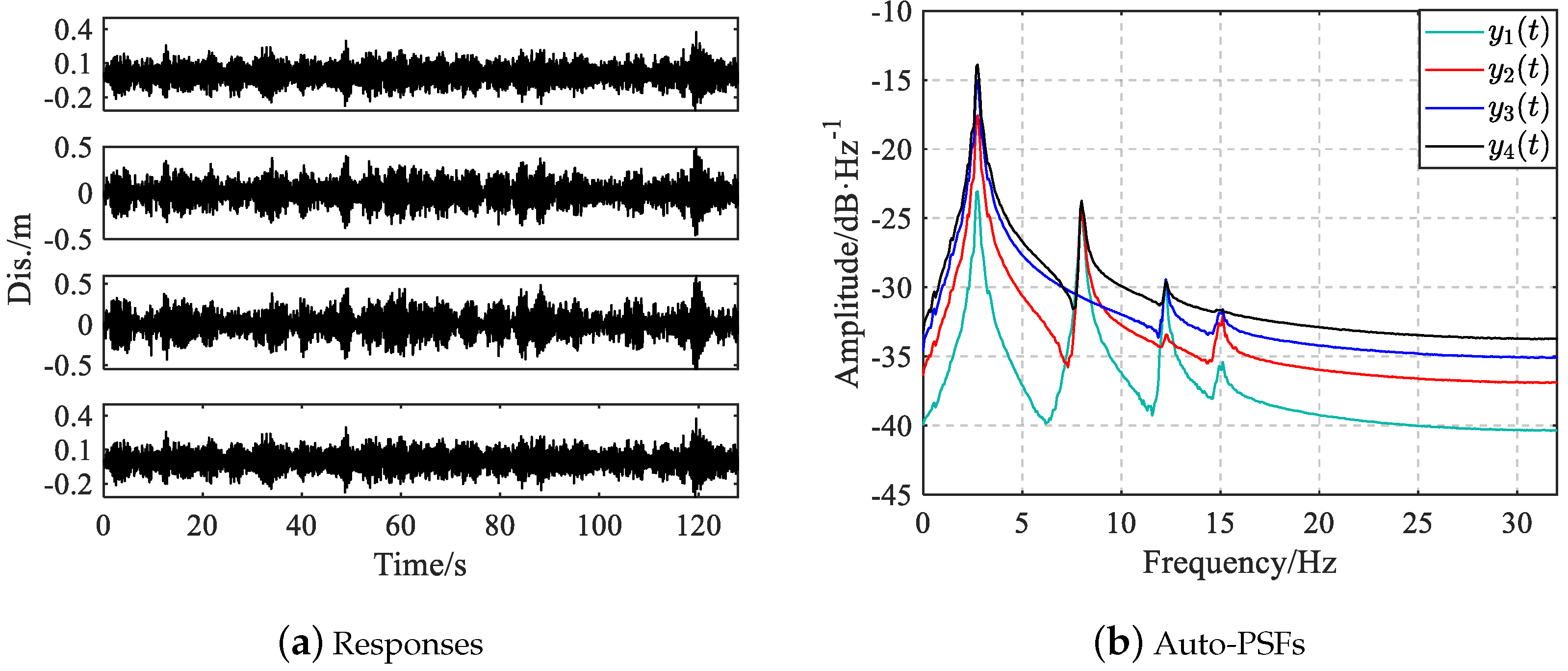 Sensors 25 04397 g002