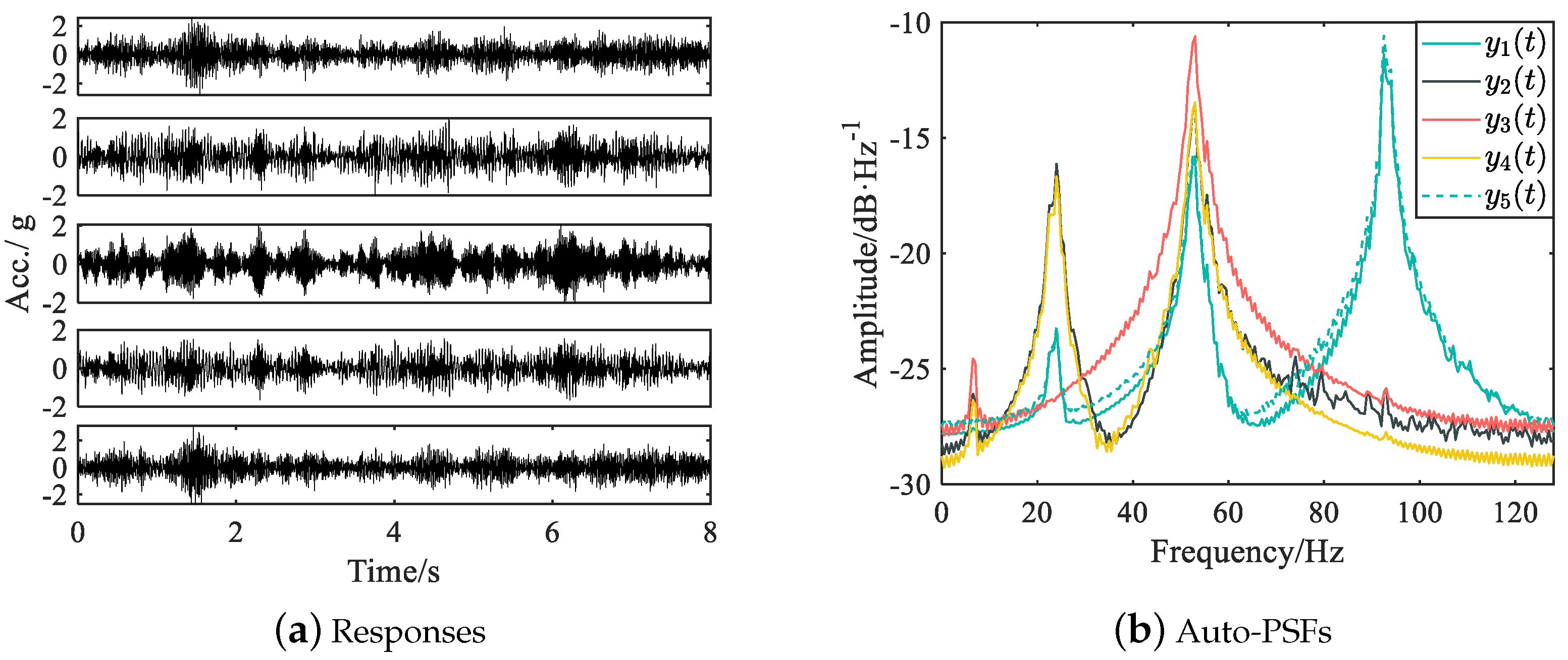 Sensors 25 04397 g012