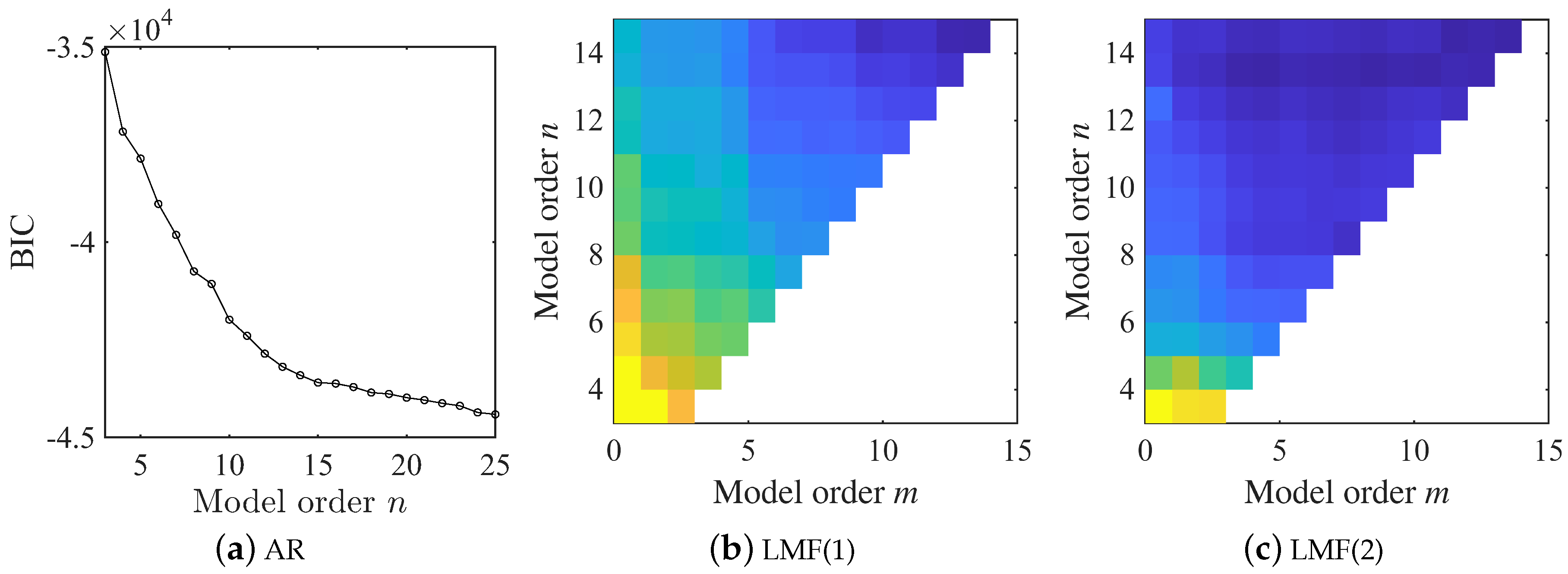 Sensors 25 04397 g013