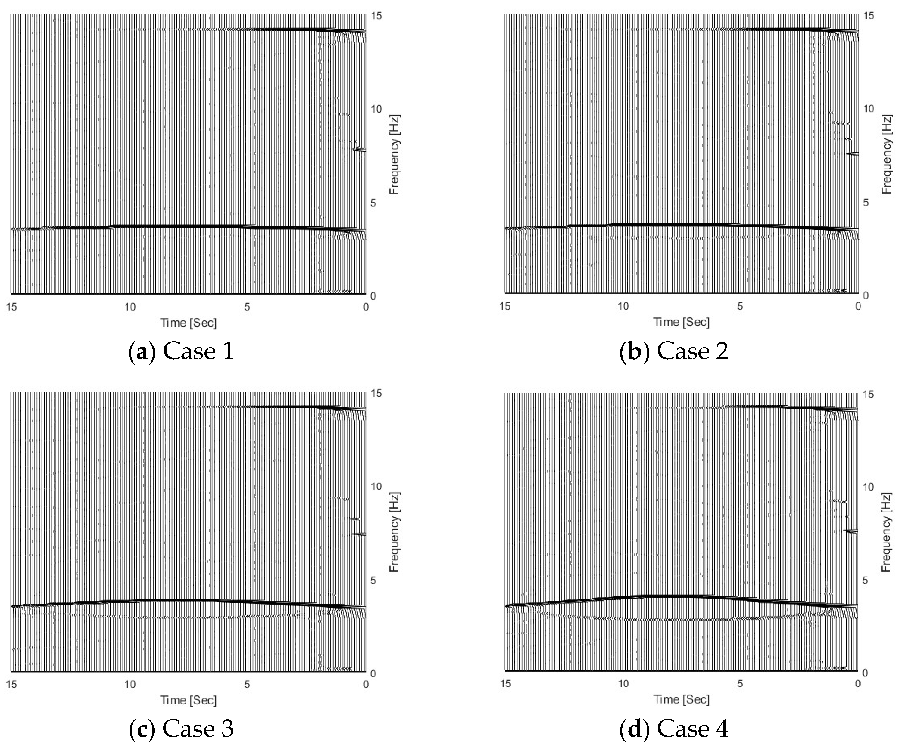 Sensors 25 04398 g005