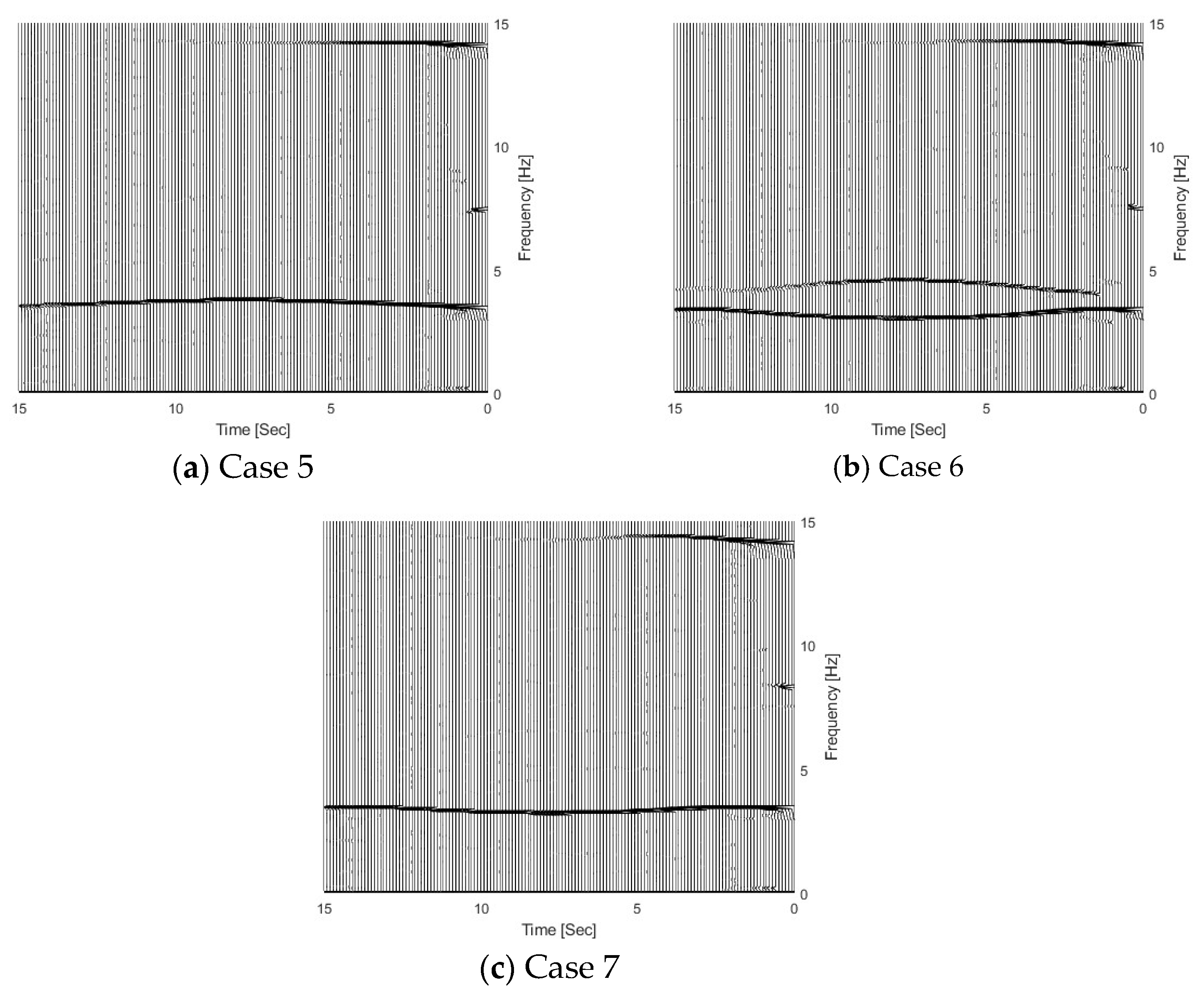 Sensors 25 04398 g007