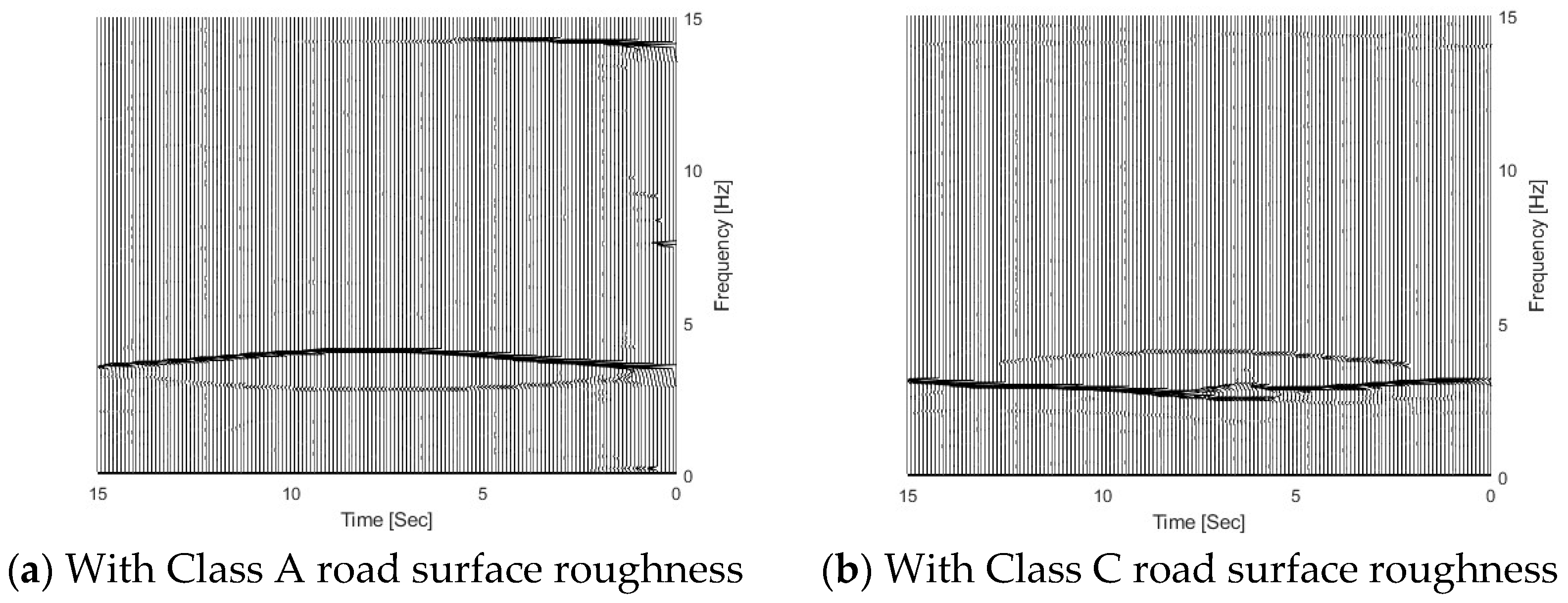 Sensors 25 04398 g010