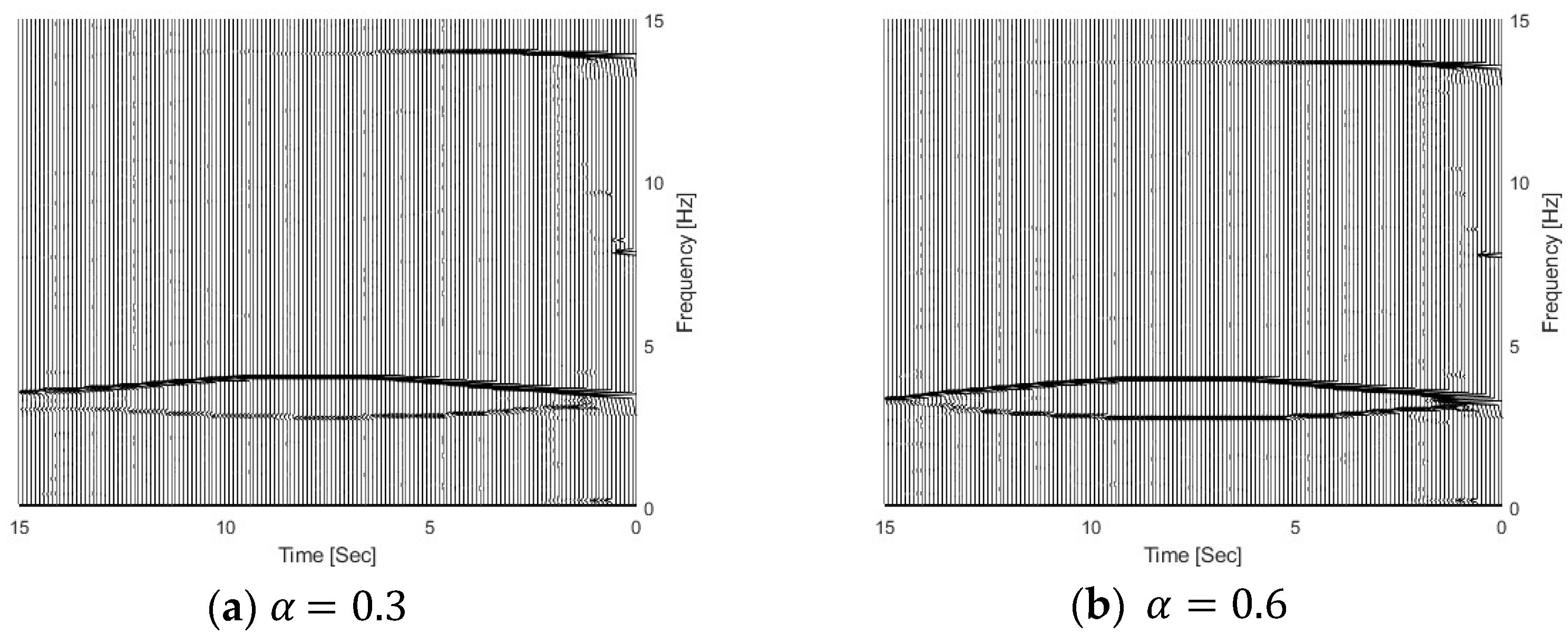 Sensors 25 04398 g013
