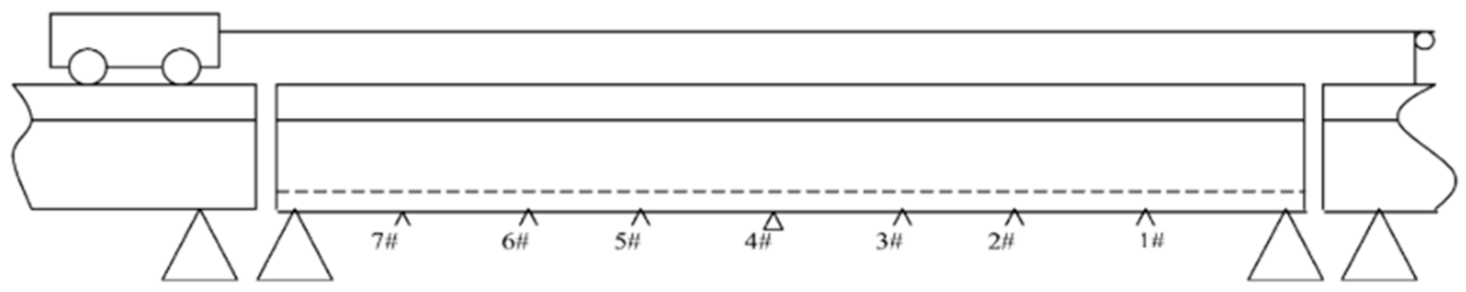 Sensors 25 04398 g017