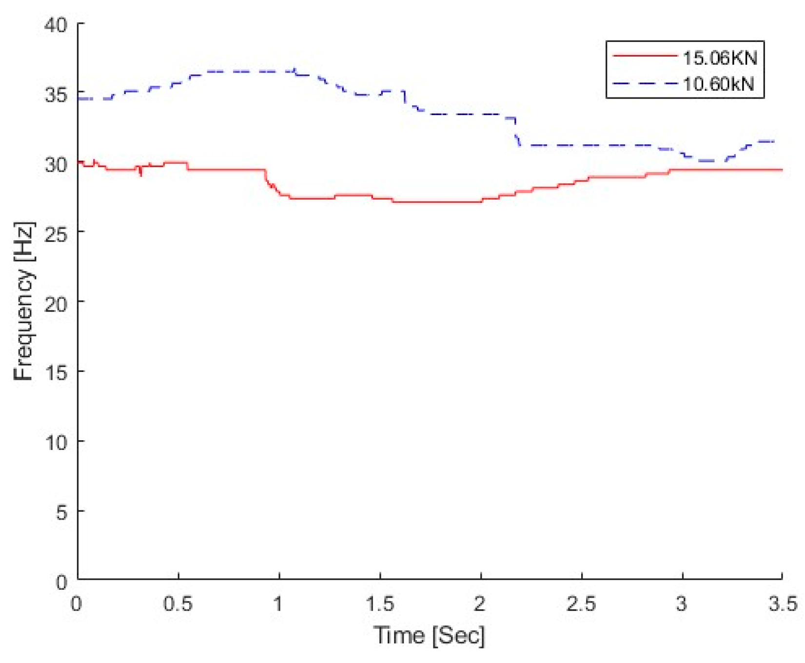 Sensors 25 04398 g019
