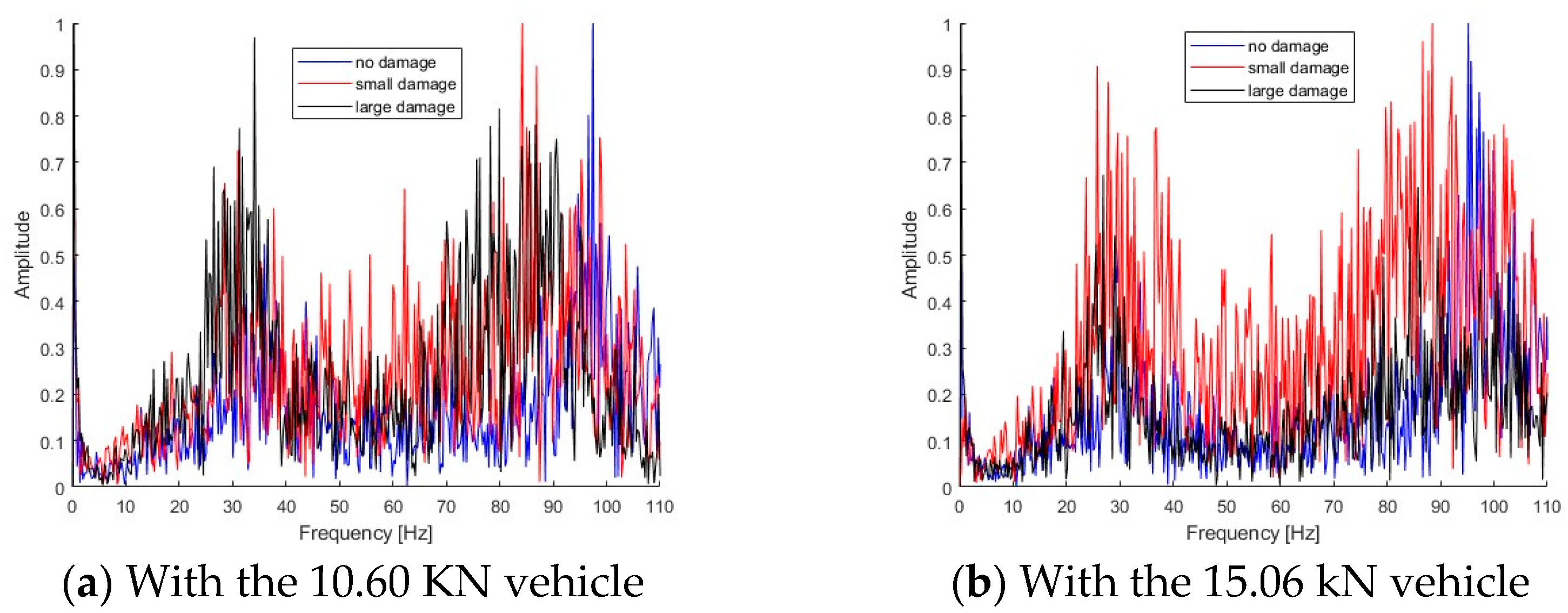 Sensors 25 04398 g020