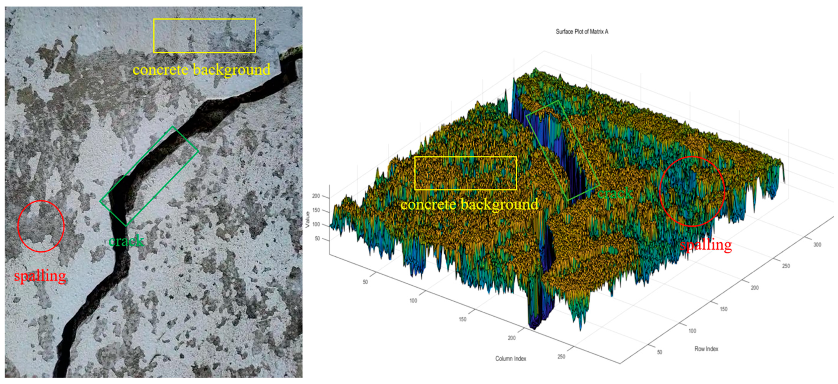 Sensors 25 04399 g001