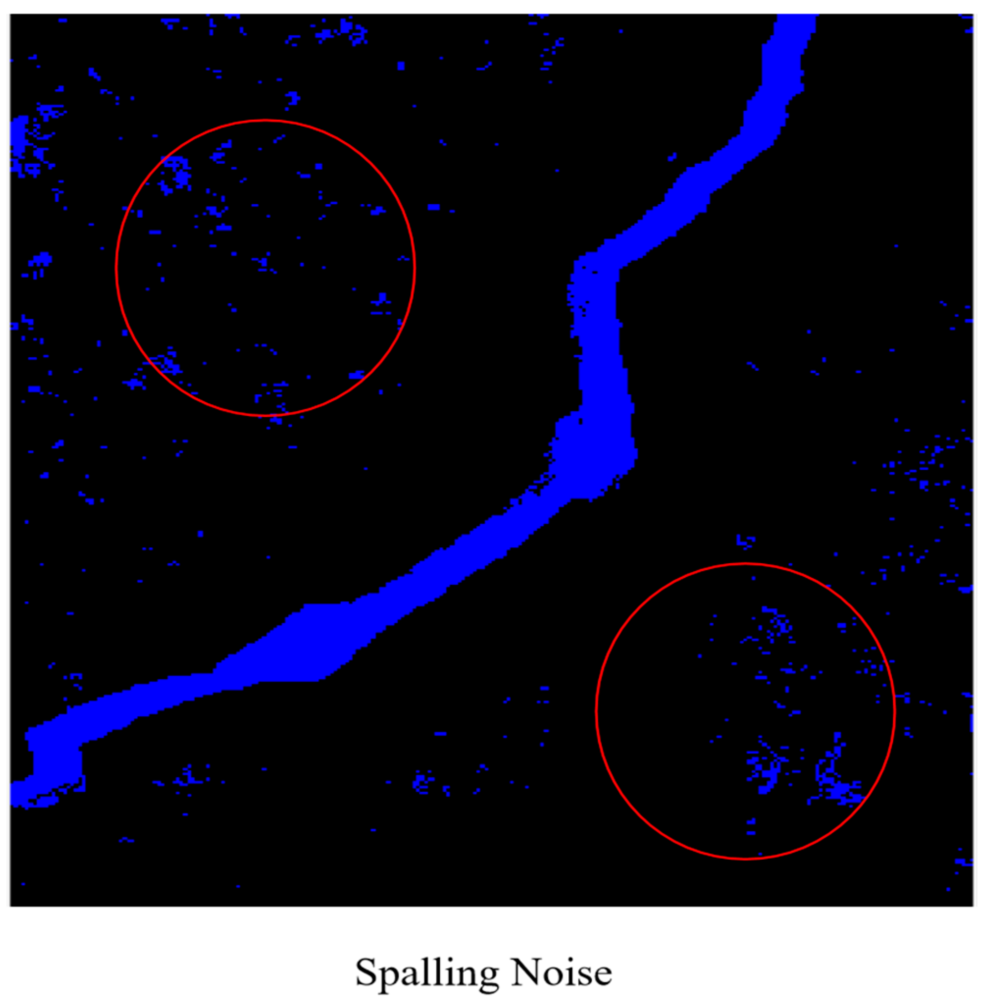 Sensors 25 04399 g003