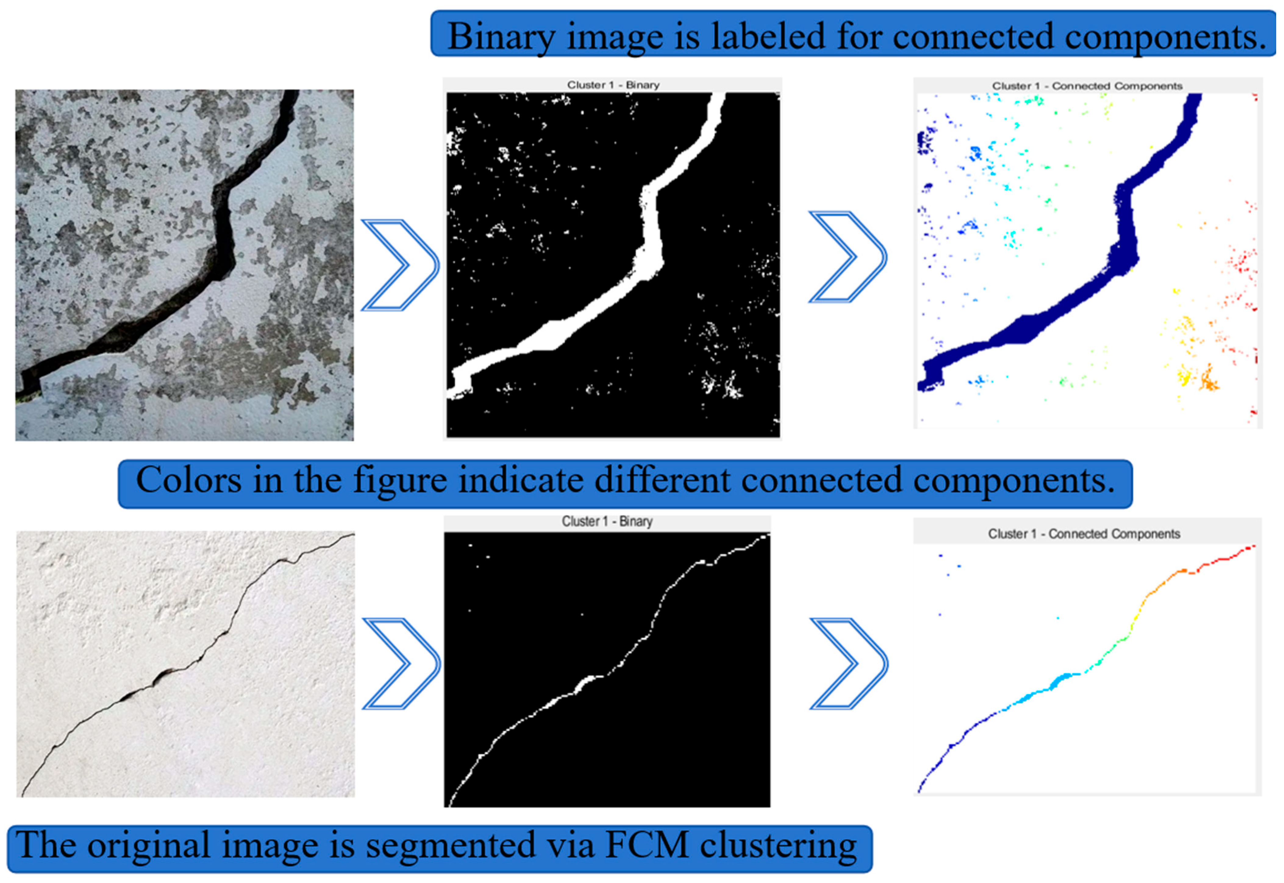 Sensors 25 04399 g004