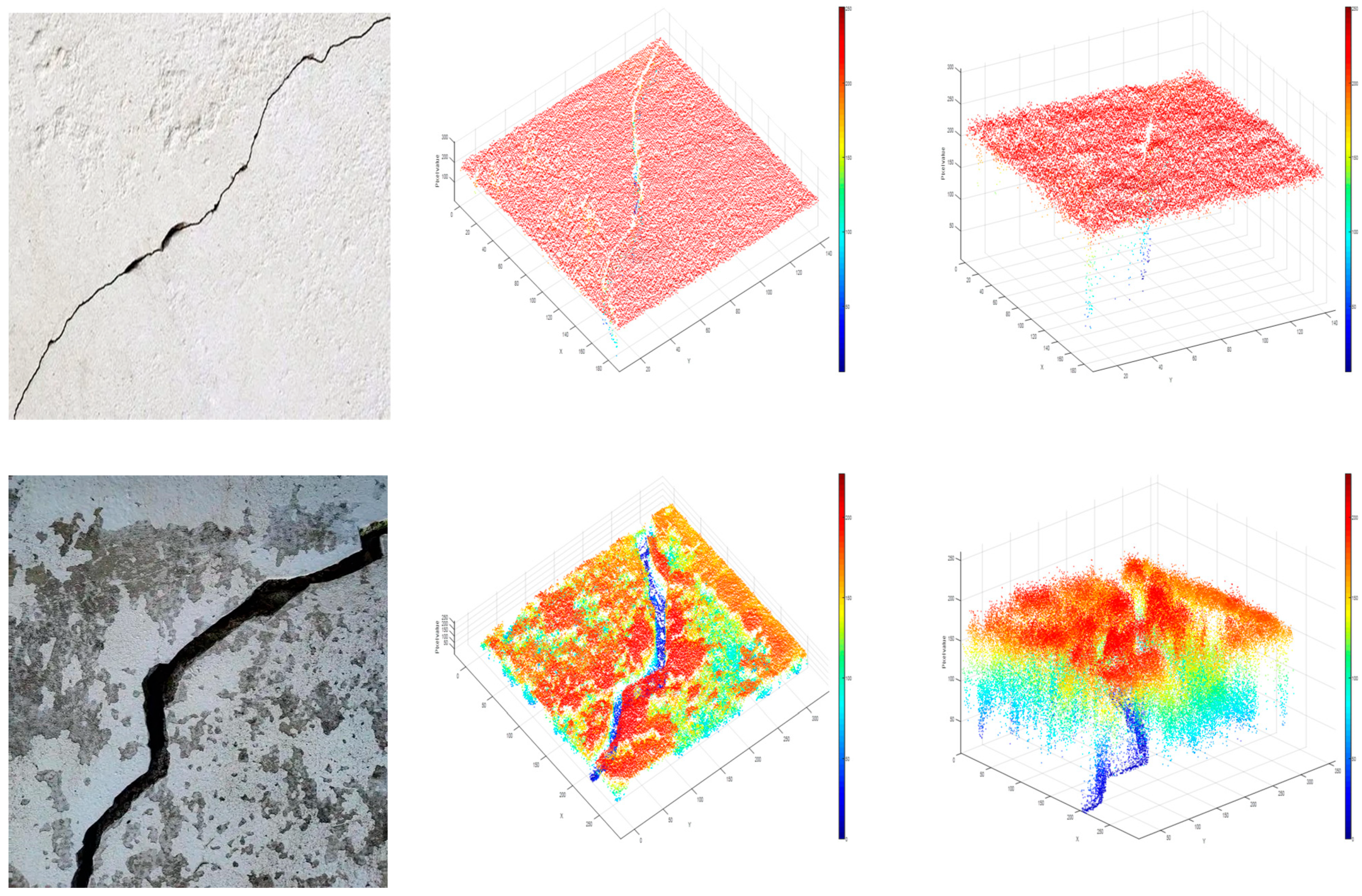 Sensors 25 04399 g006