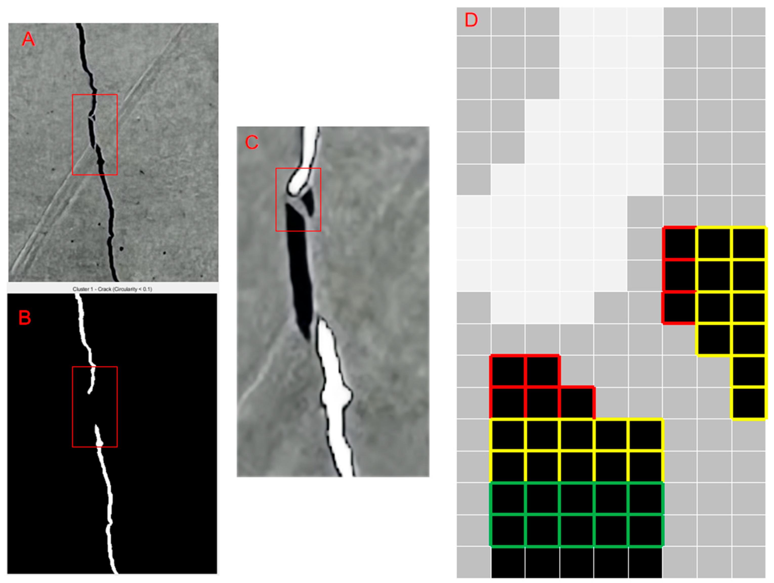 Sensors 25 04399 g008