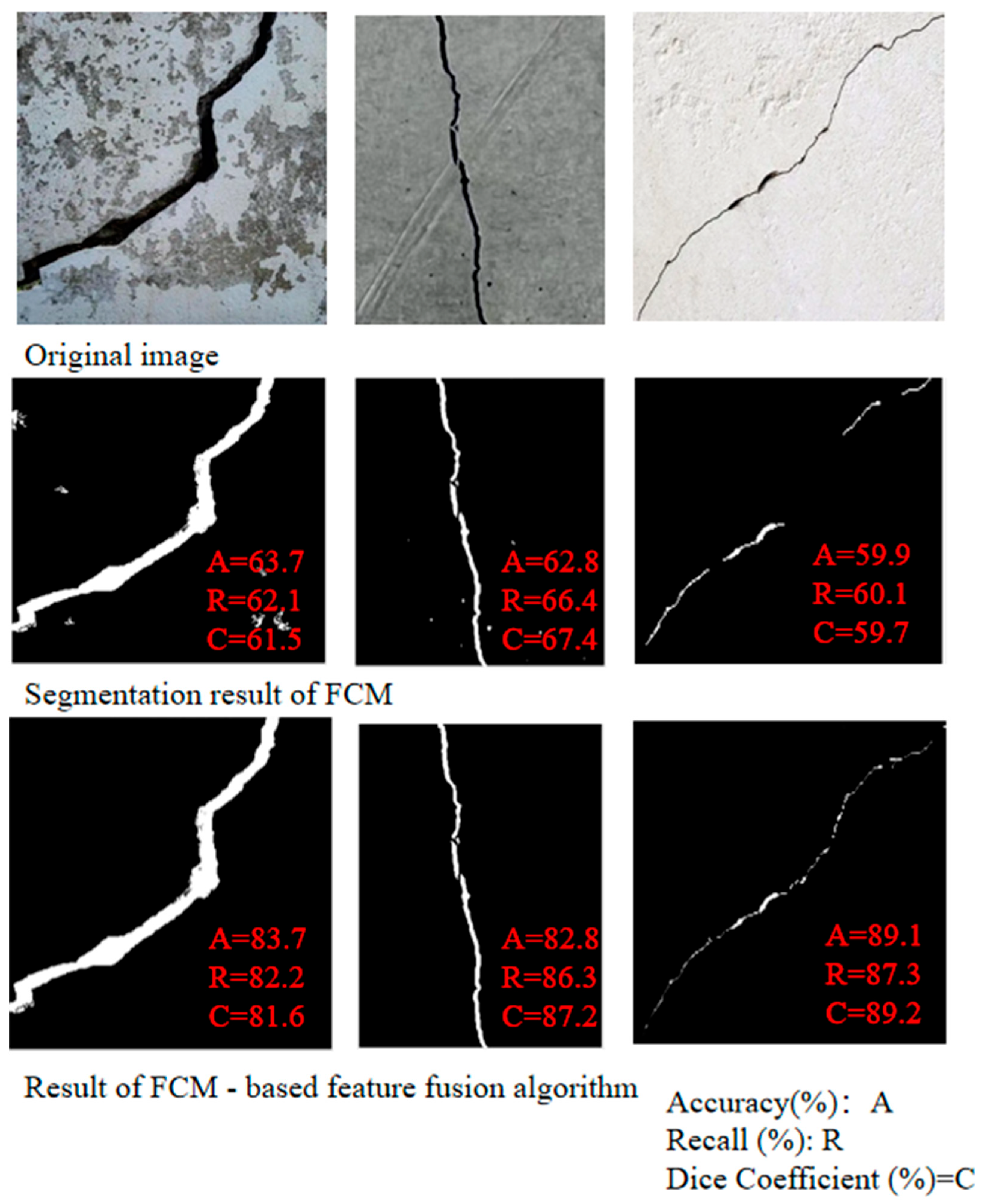 Sensors 25 04399 g010