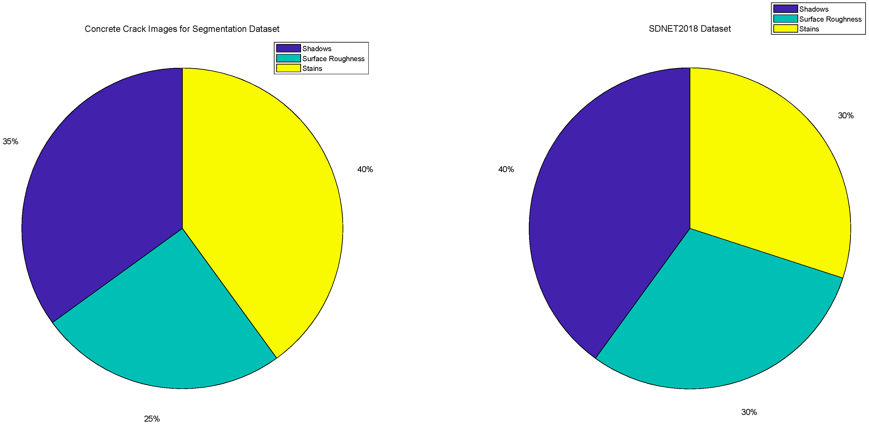 Sensors 25 04399 g011b