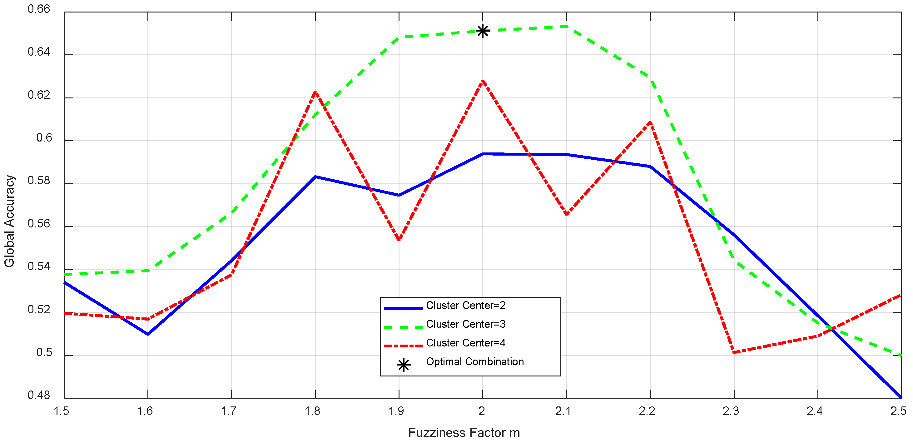 Sensors 25 04399 g012a