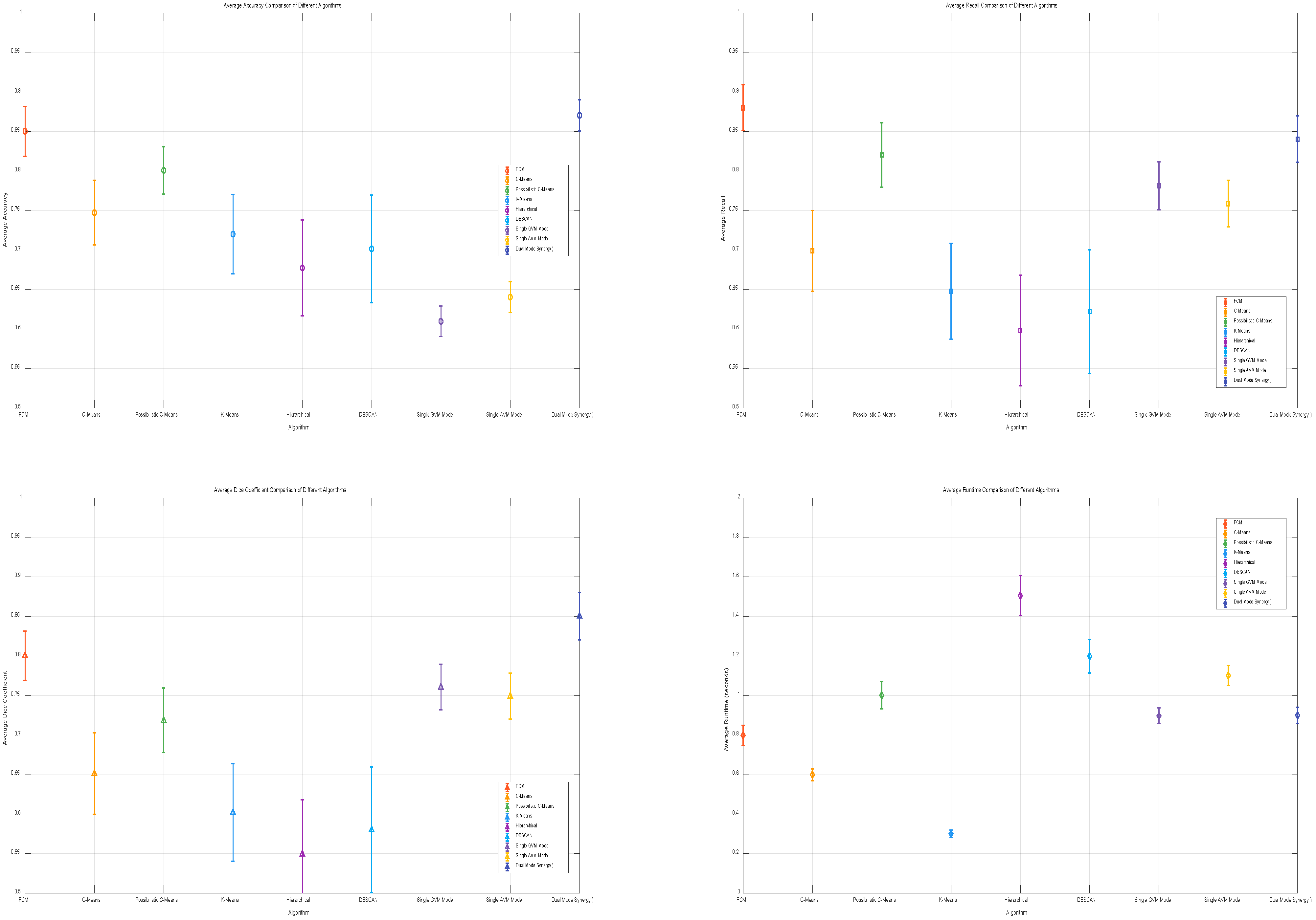Sensors 25 04399 g013