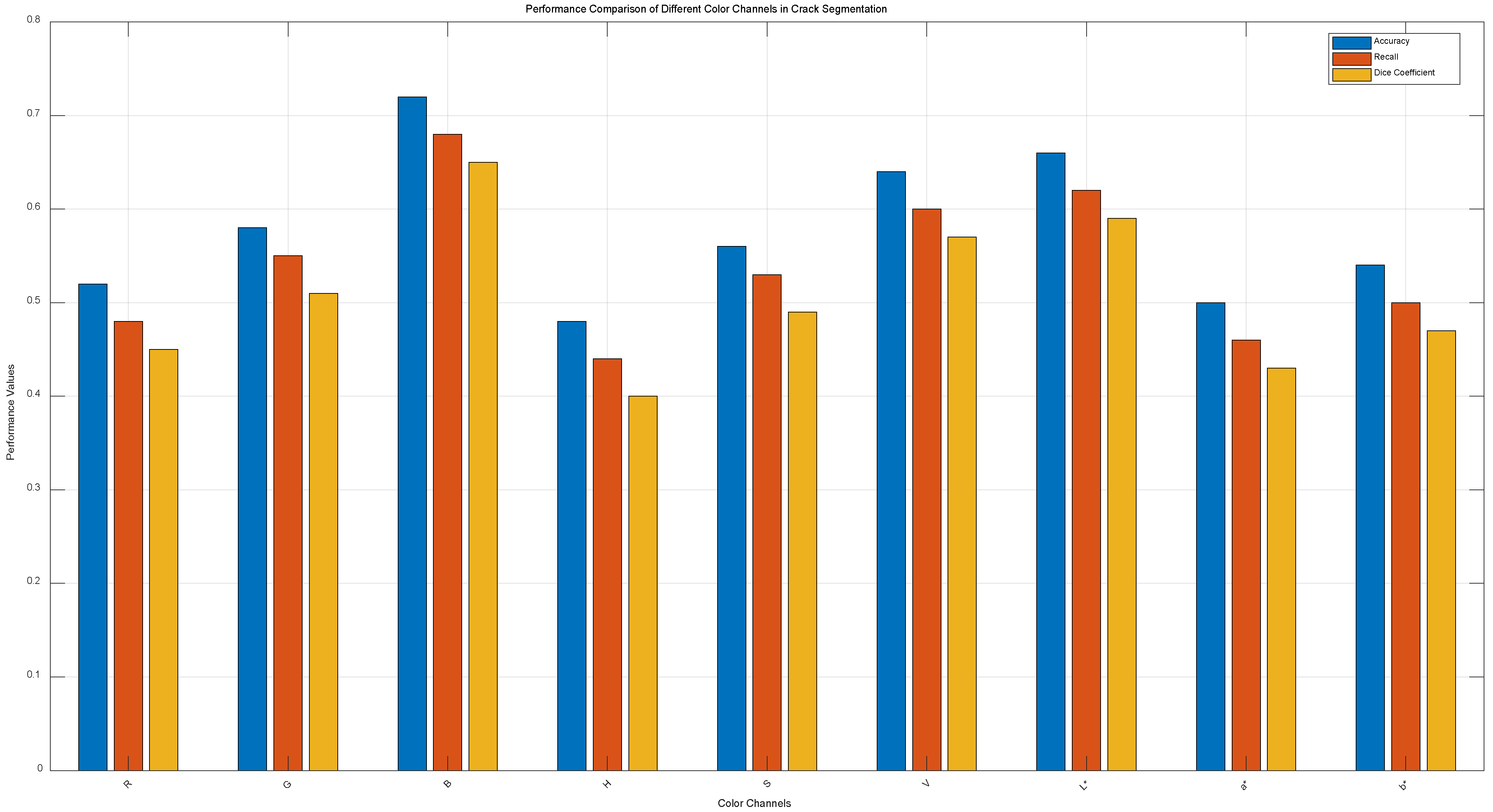 Sensors 25 04399 g014